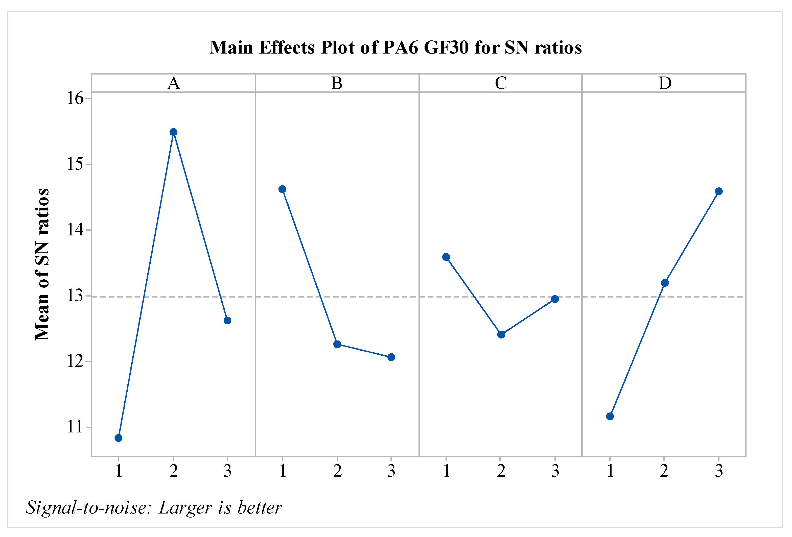 Polymers 16 03006 g009