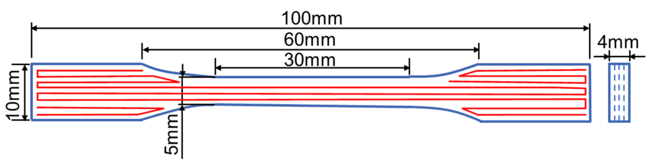 Polymers 16 03007 g001