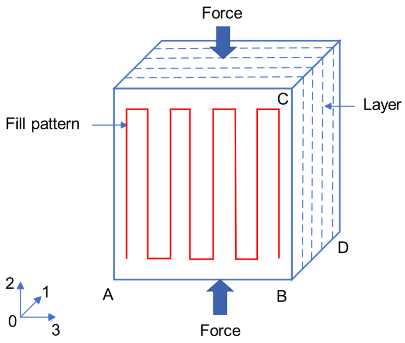 Polymers 16 03007 g002