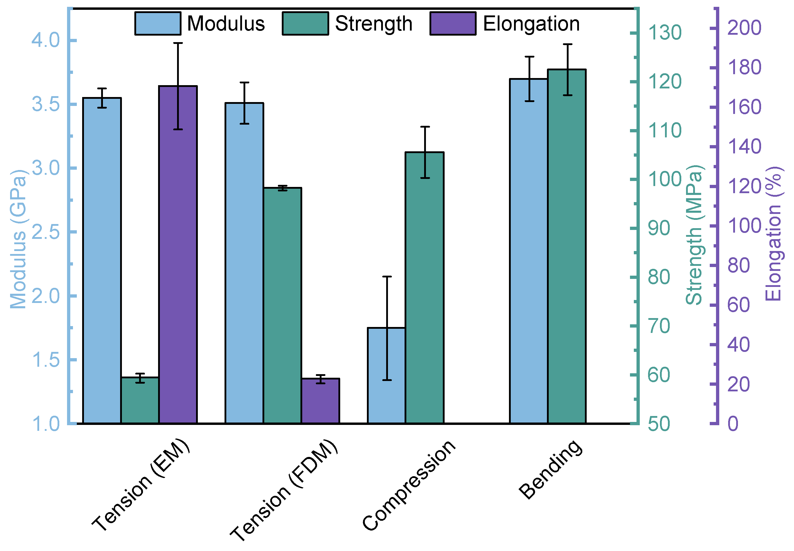 Polymers 16 03007 g005