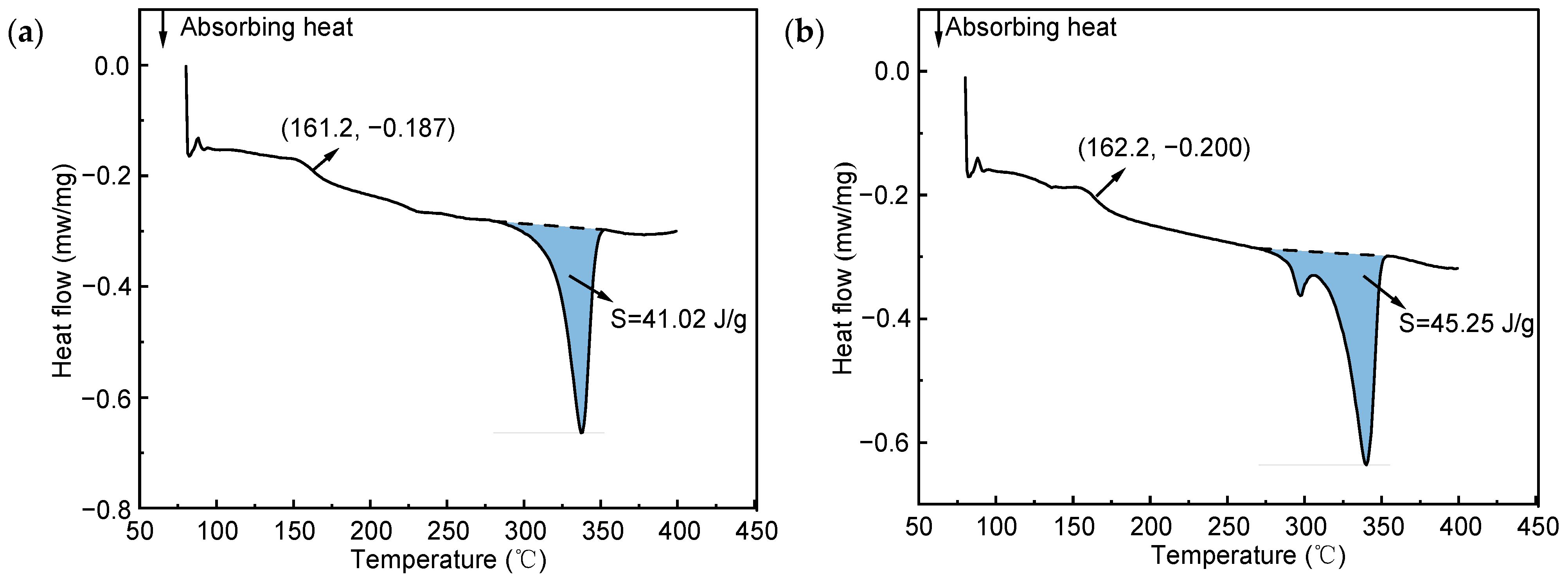 Polymers 16 03007 g009