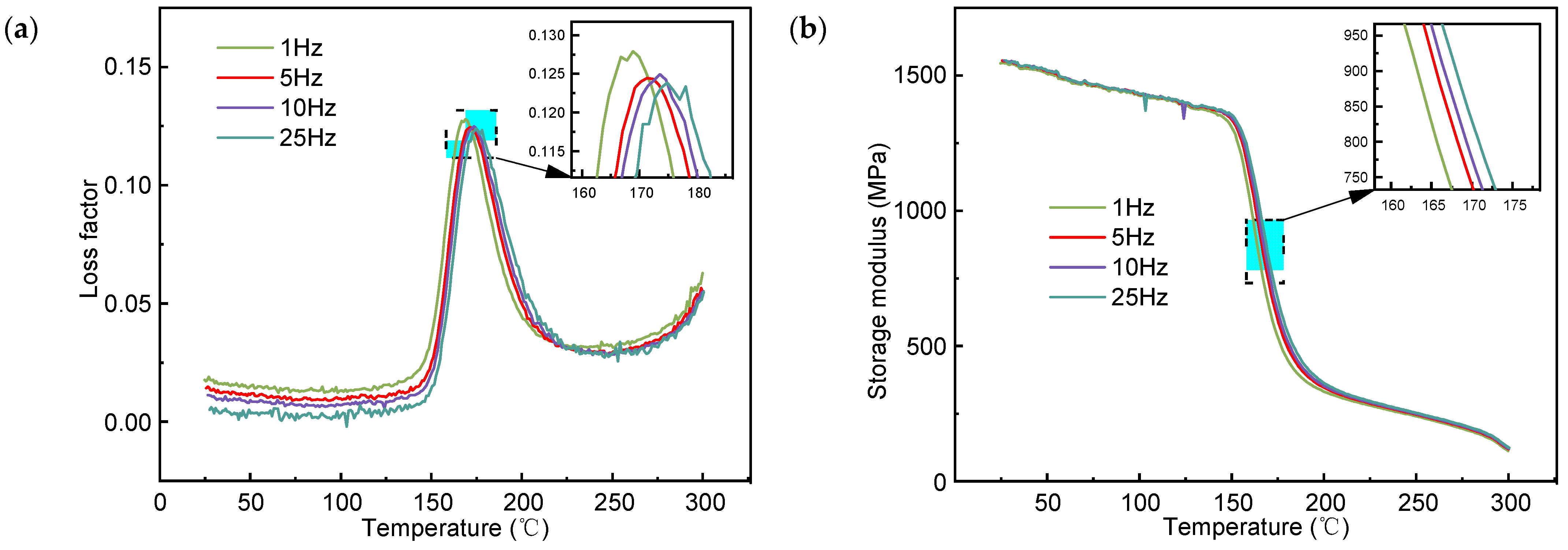 Polymers 16 03007 g011