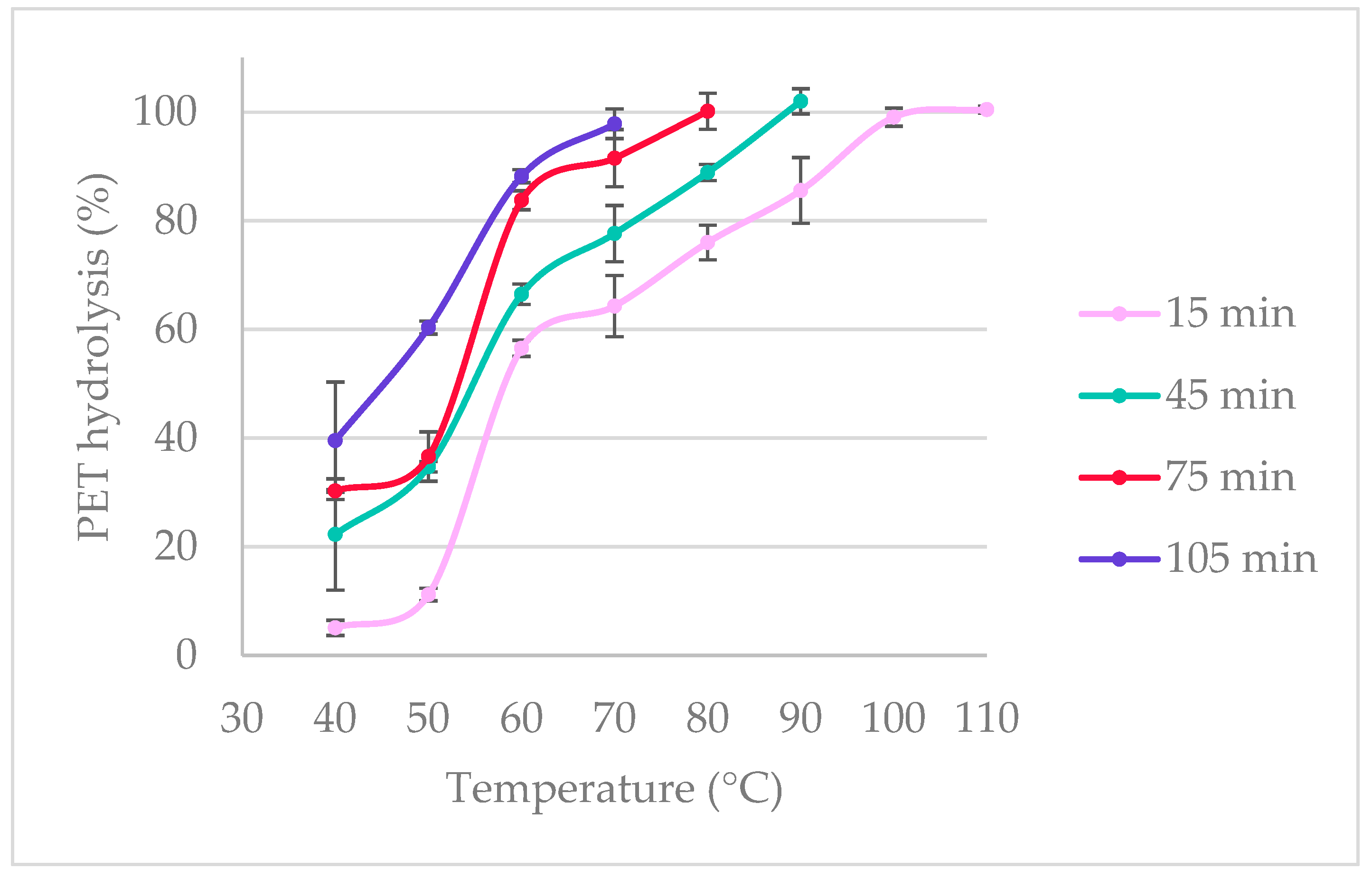 Polymers 16 03008 g004