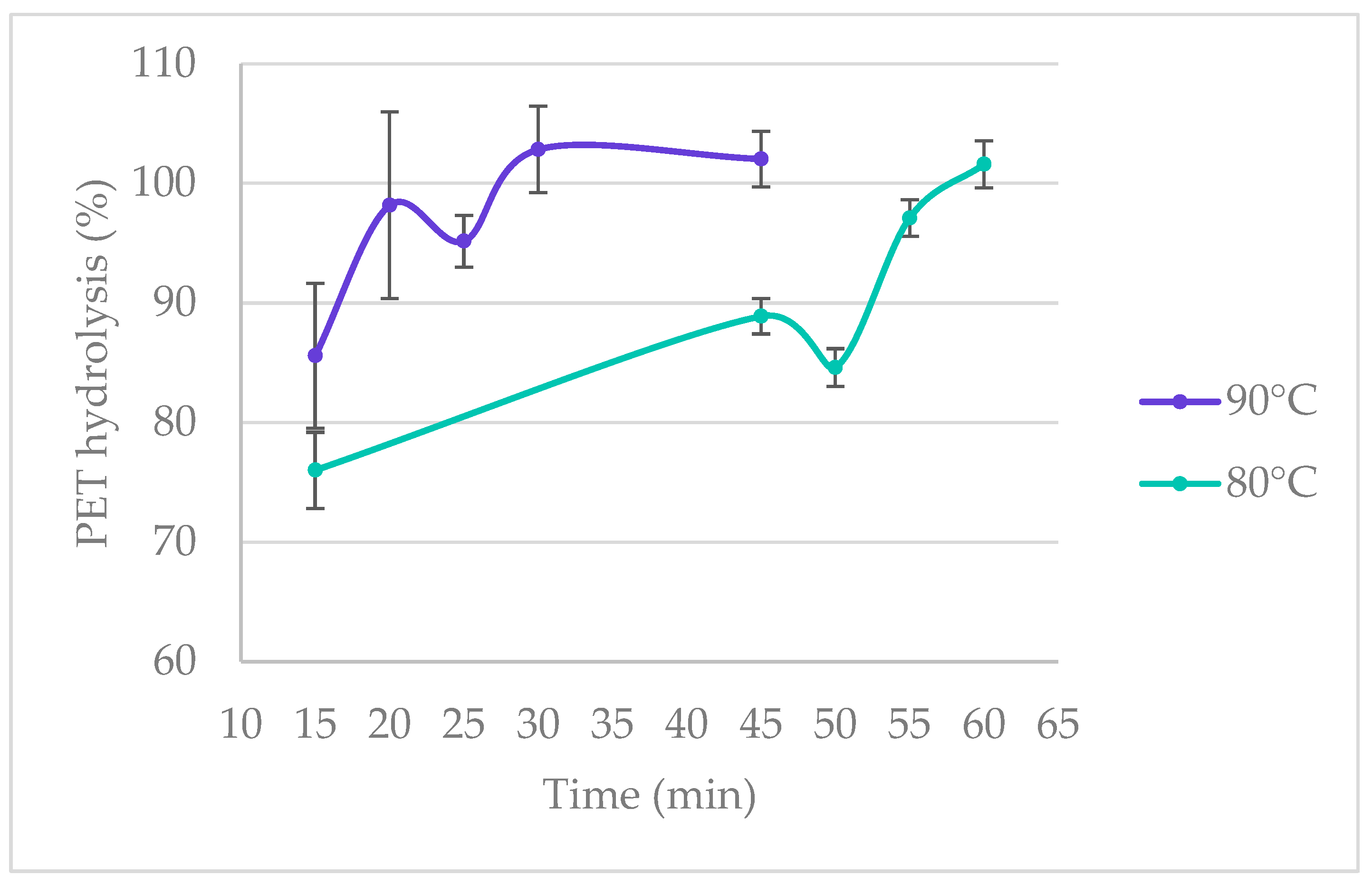 Polymers 16 03008 g005