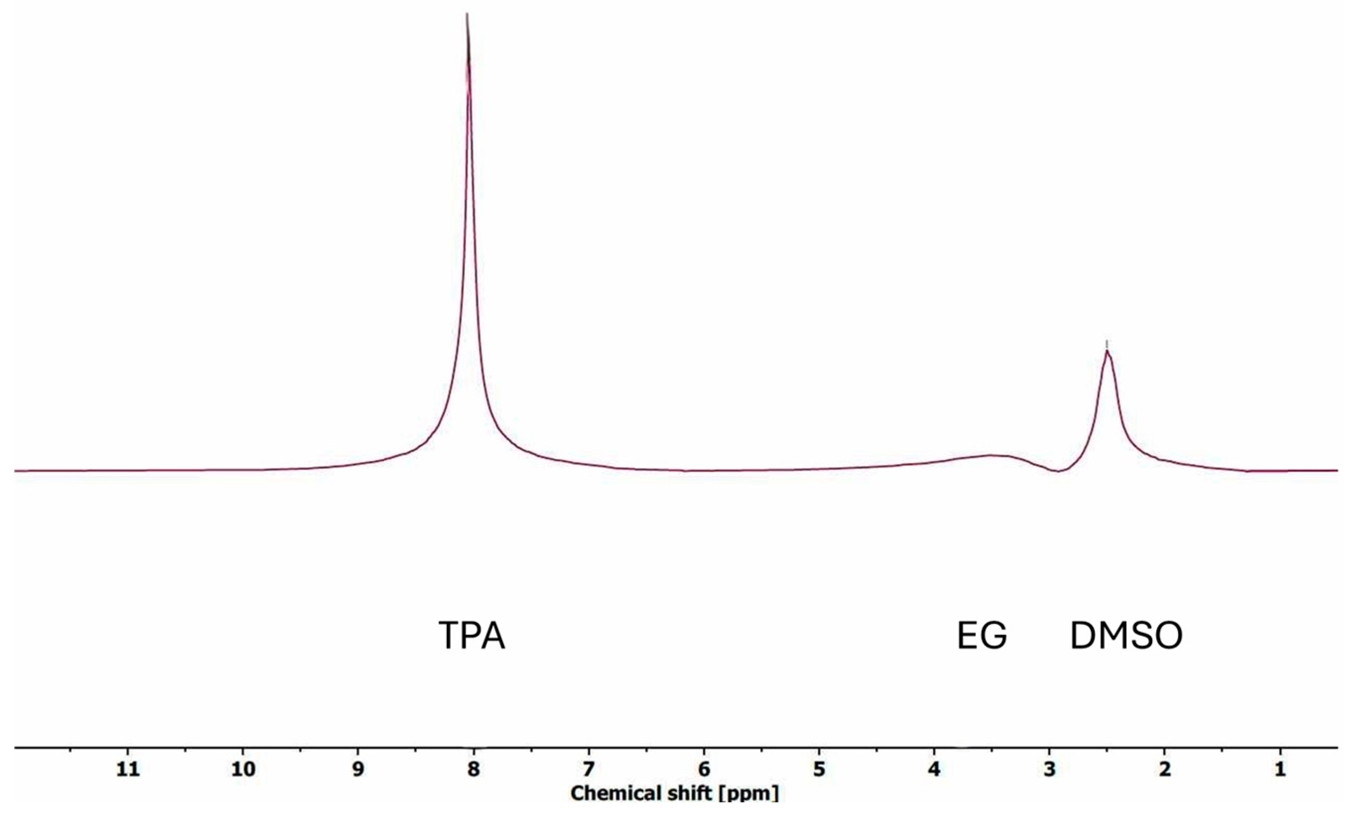 Polymers 16 03008 g016