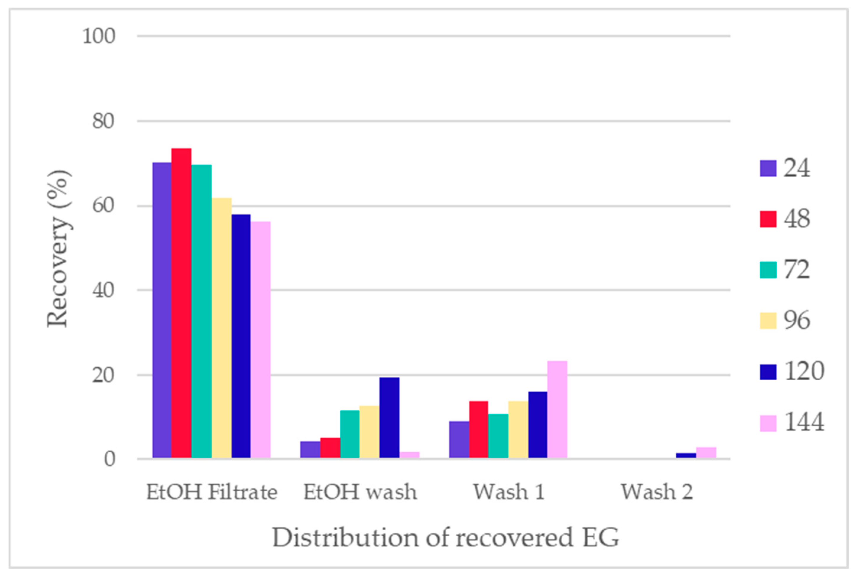 Polymers 16 03008 g017