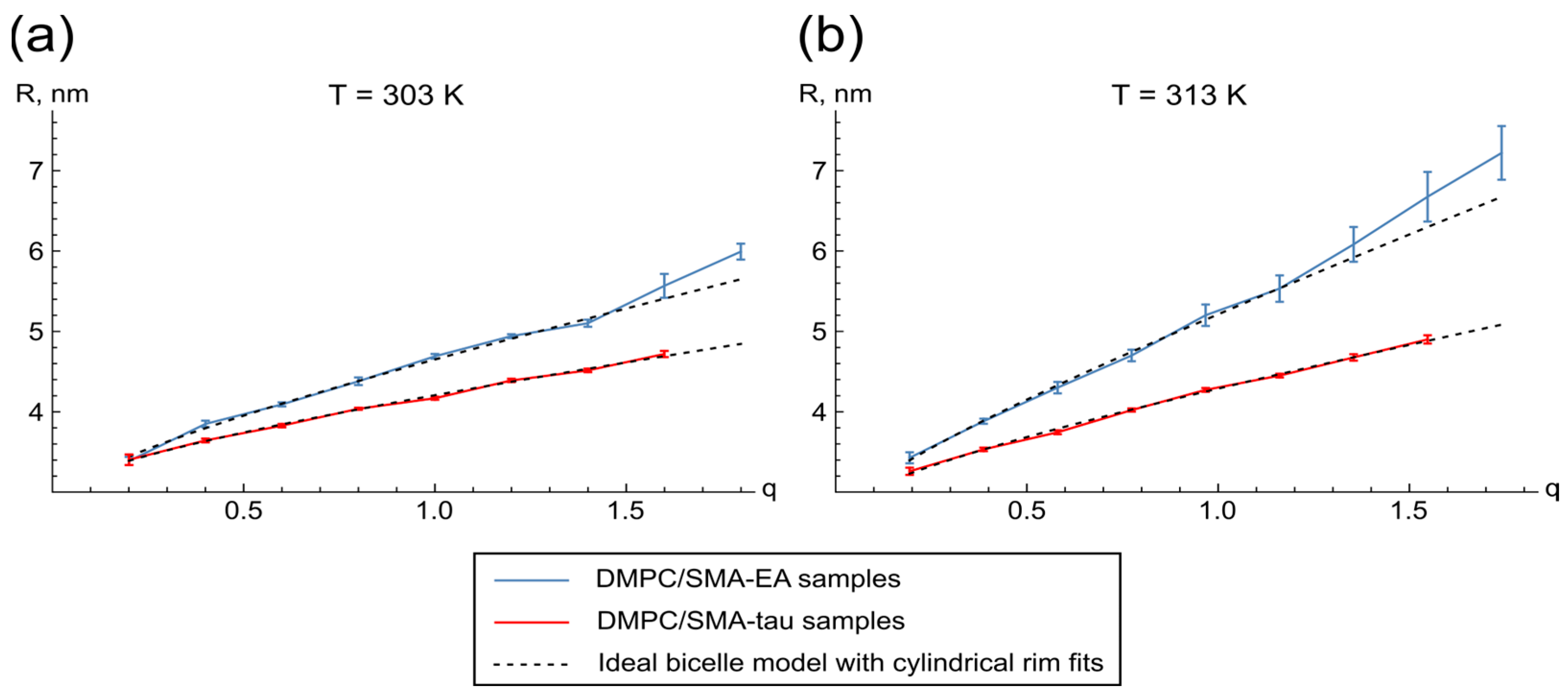 Polymers 16 03009 g003