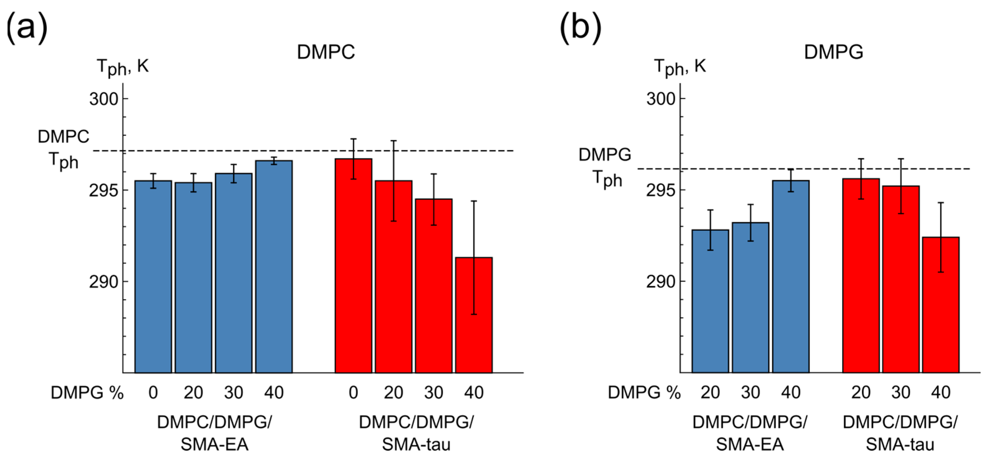Polymers 16 03009 g005