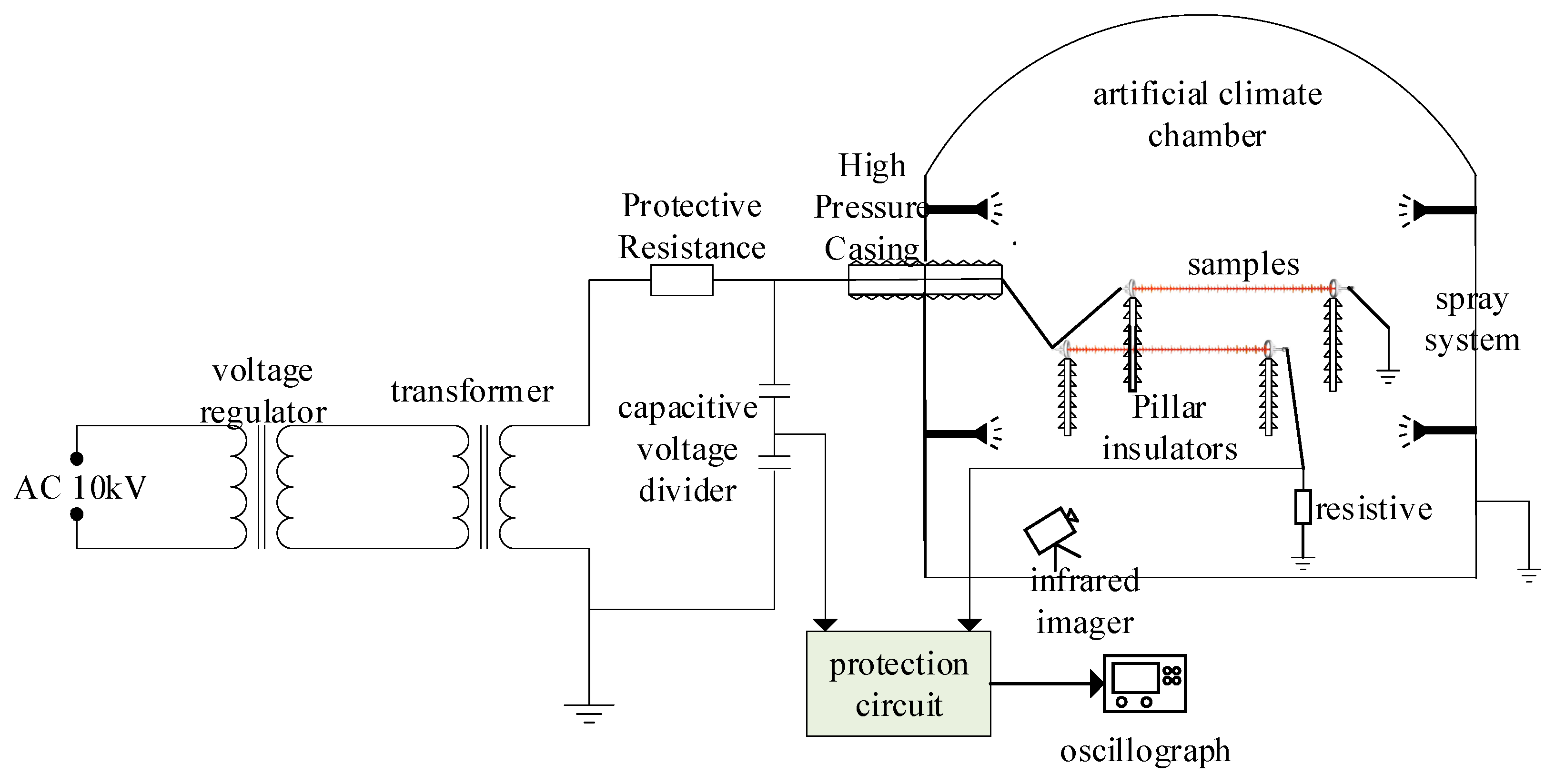 Polymers 16 03010 g002