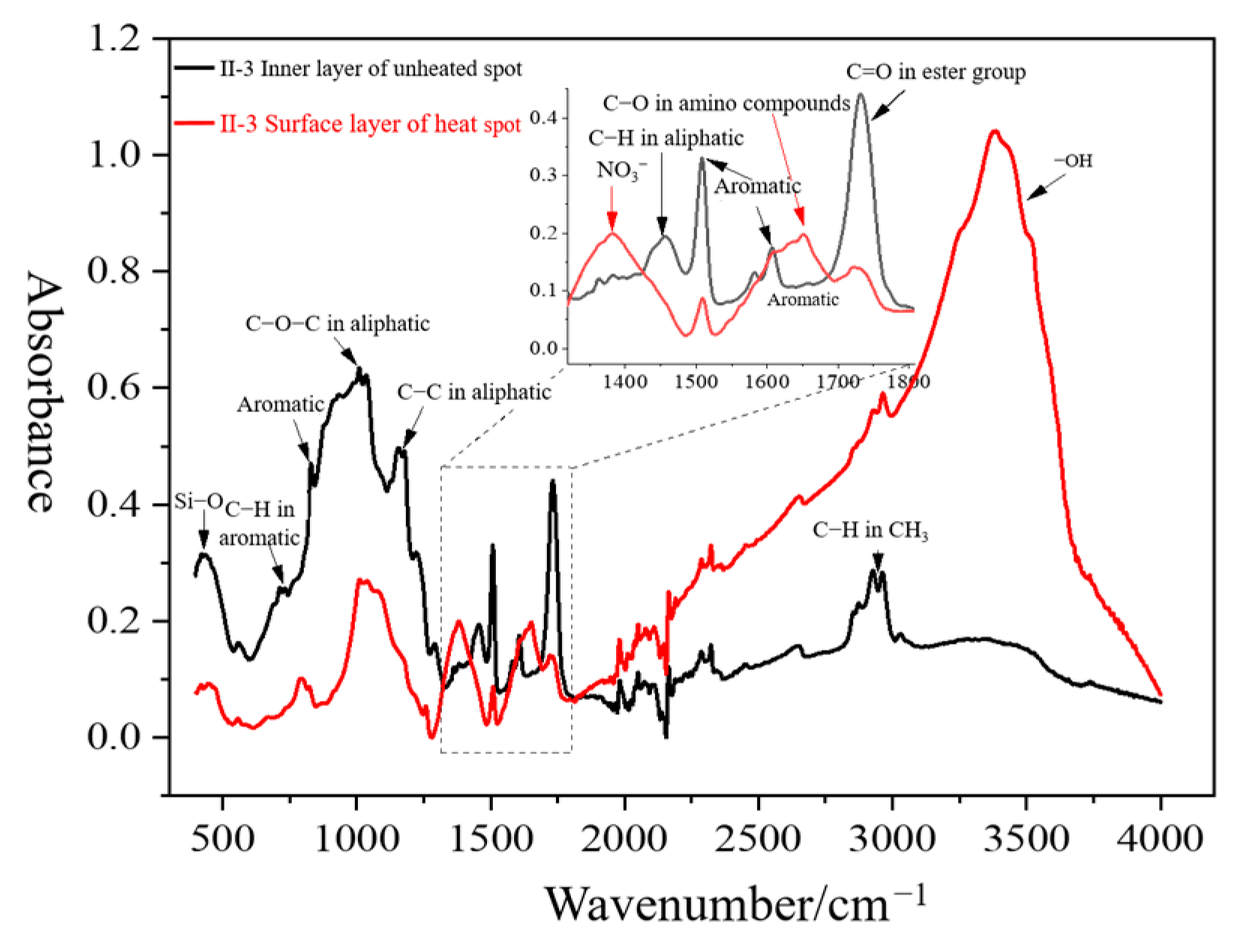 Polymers 16 03010 g013