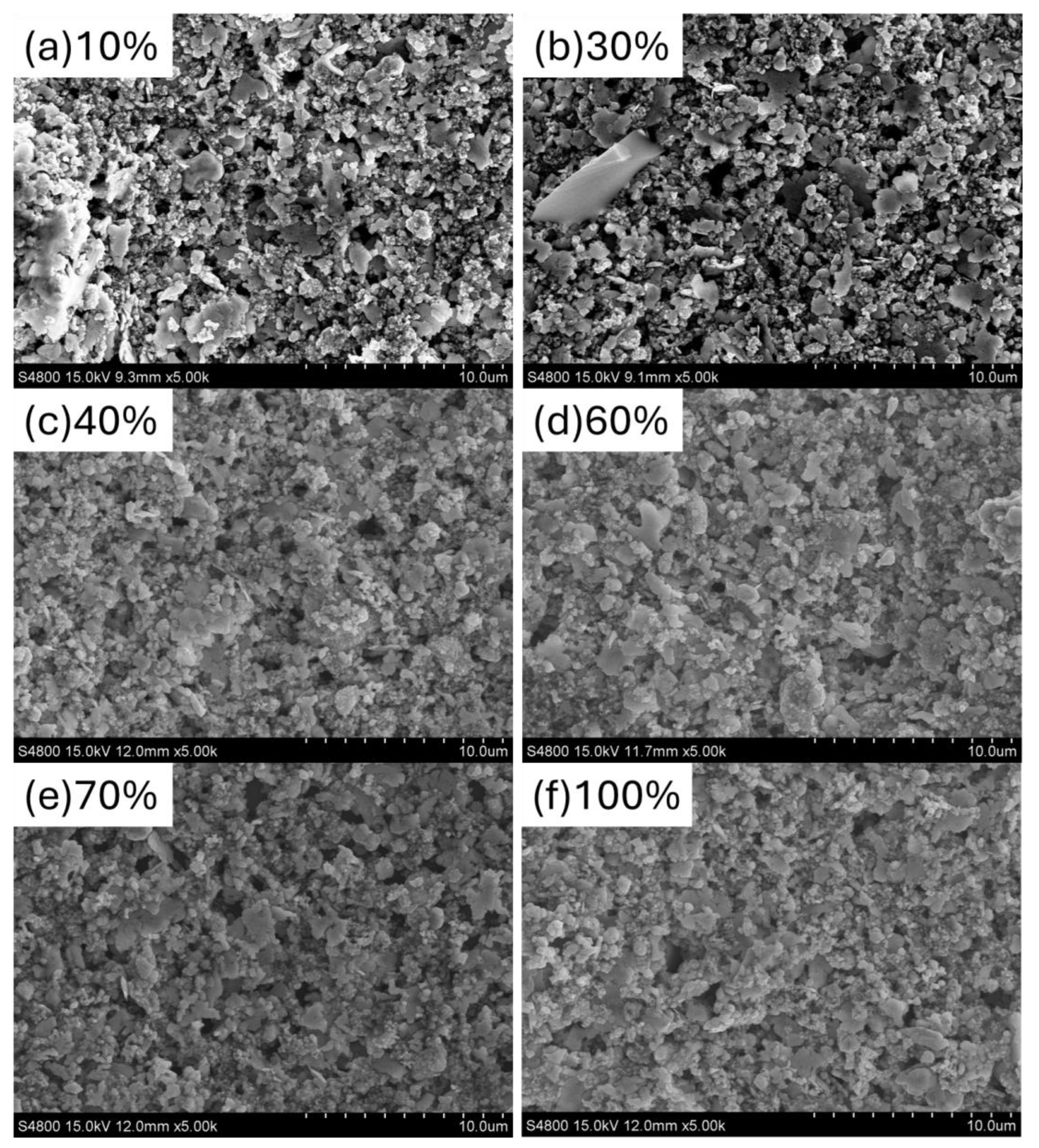 Polymers 16 03012 g003