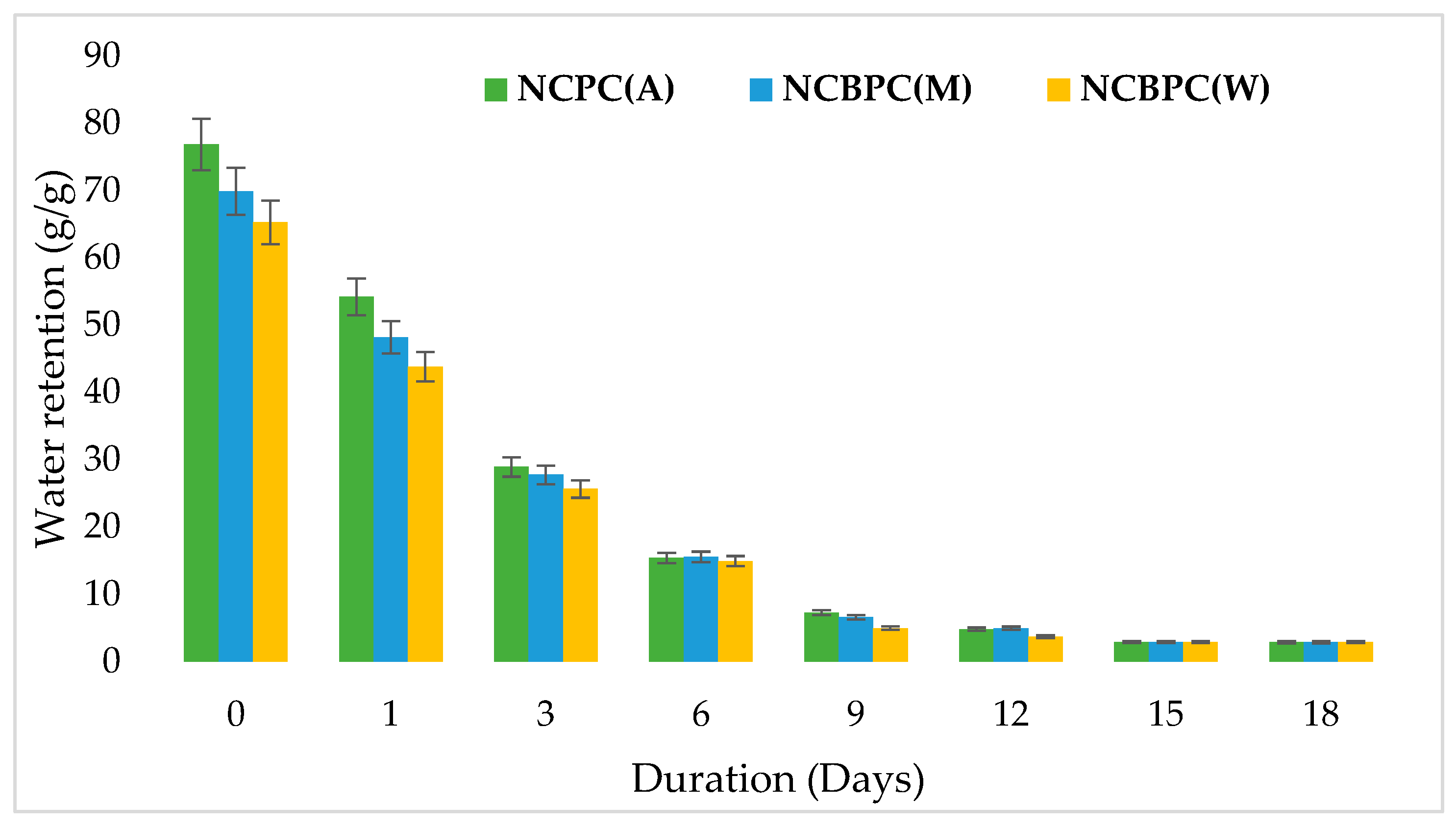 Polymers 16 03013 g004