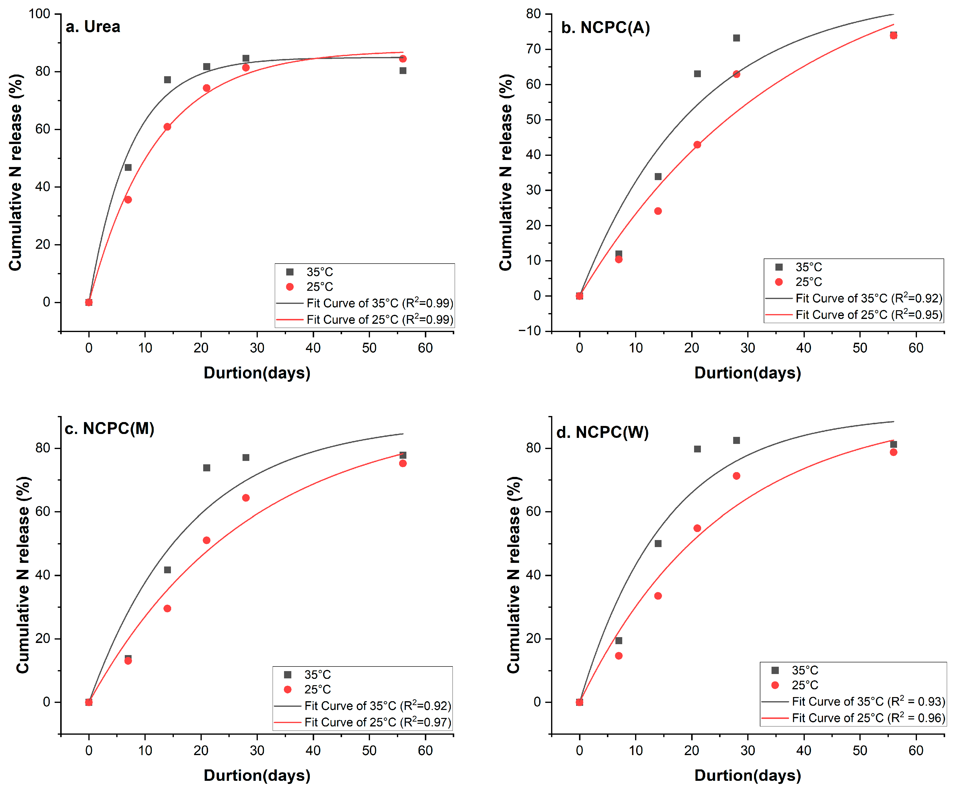 Polymers 16 03013 g007