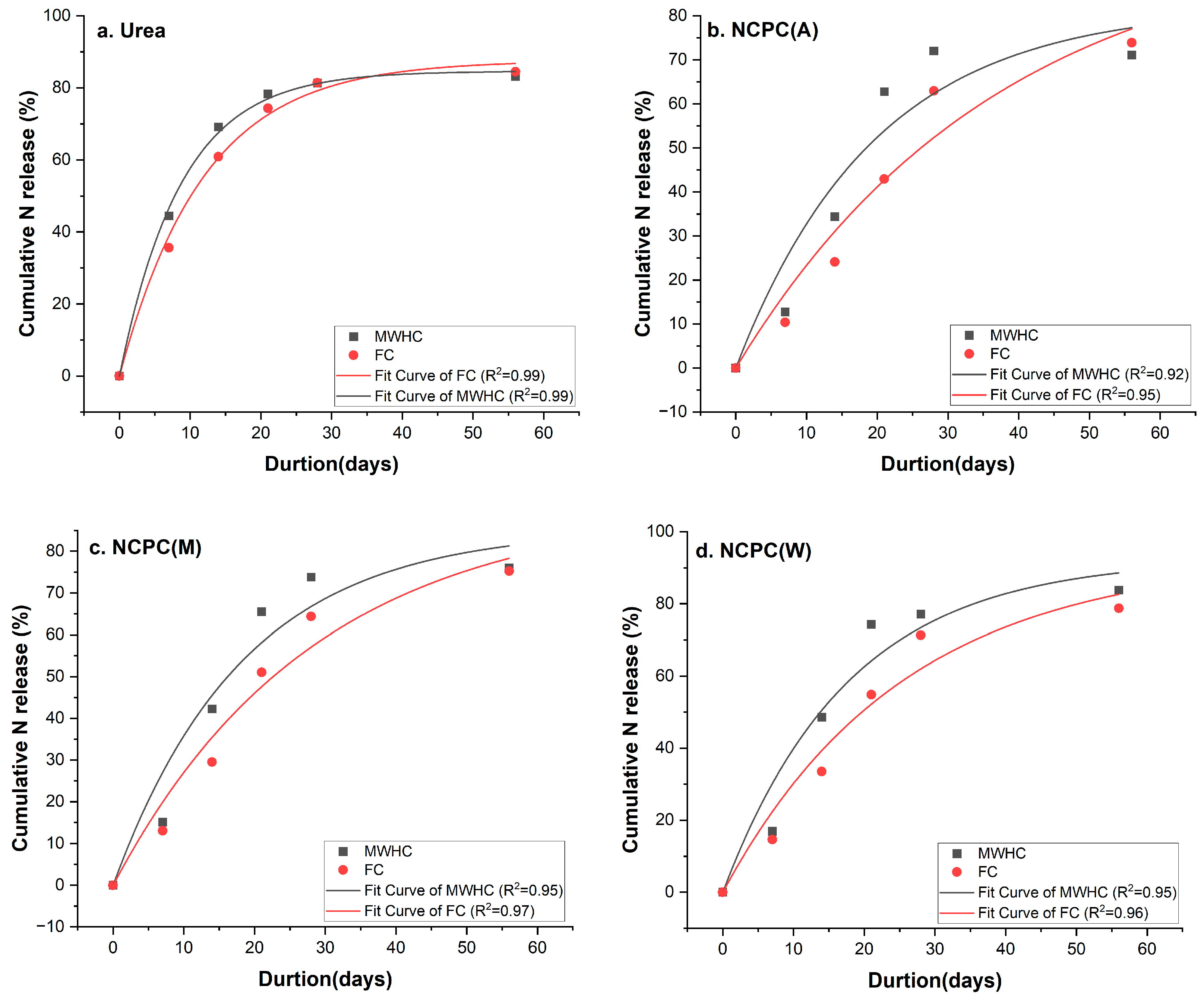 Polymers 16 03013 g008