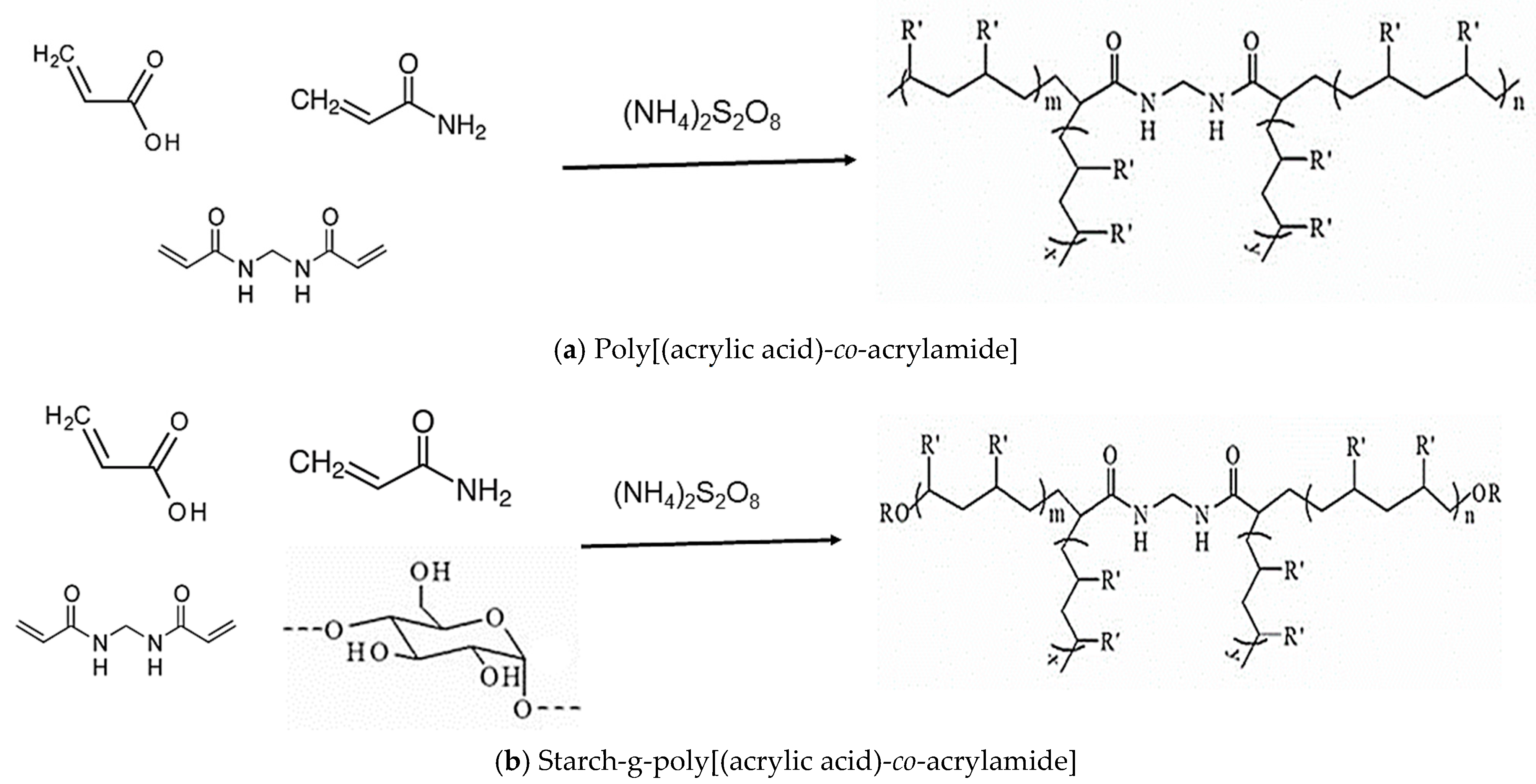 Polymers 16 03013 sch001