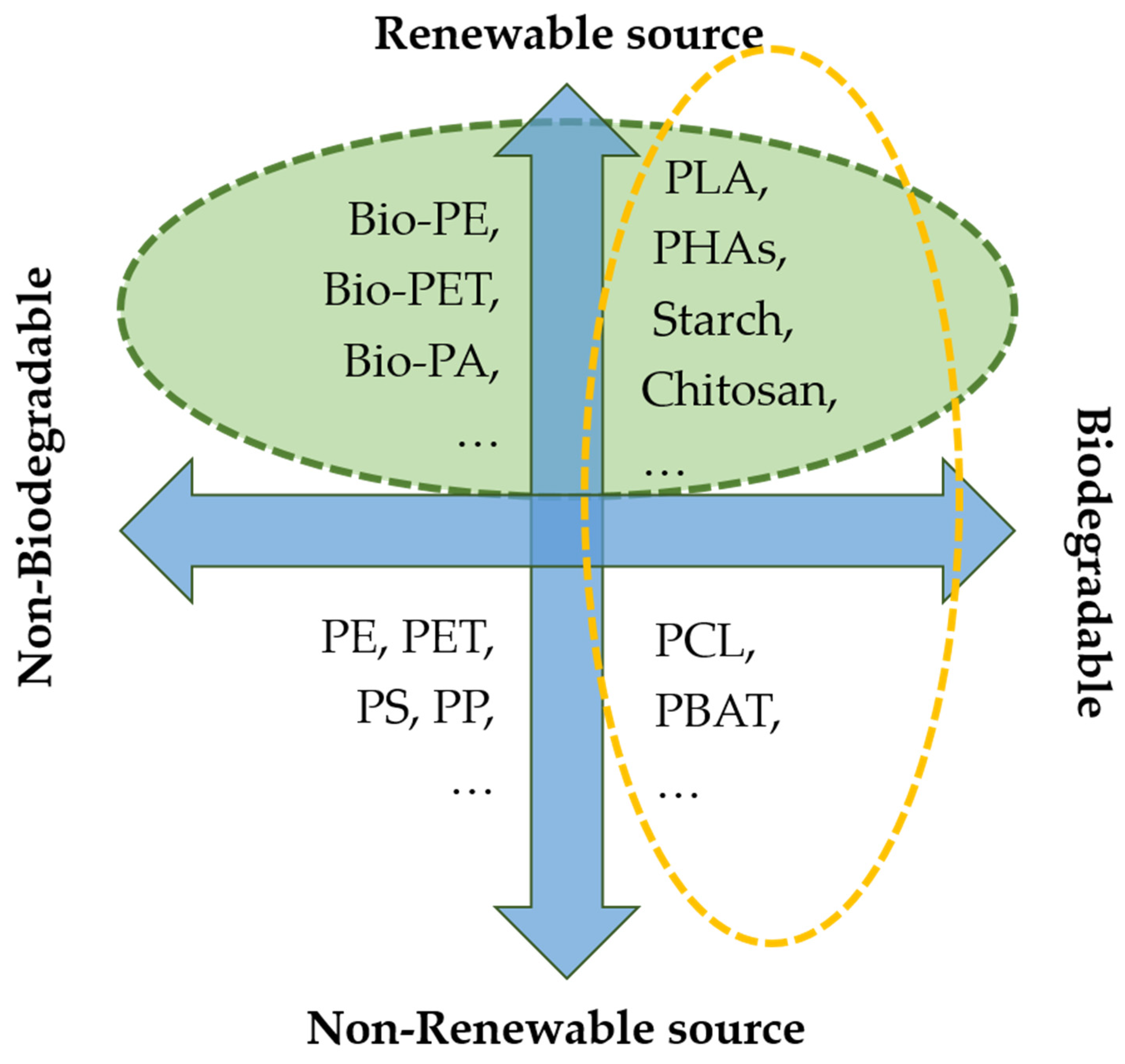 Polymers 16 03015 g001