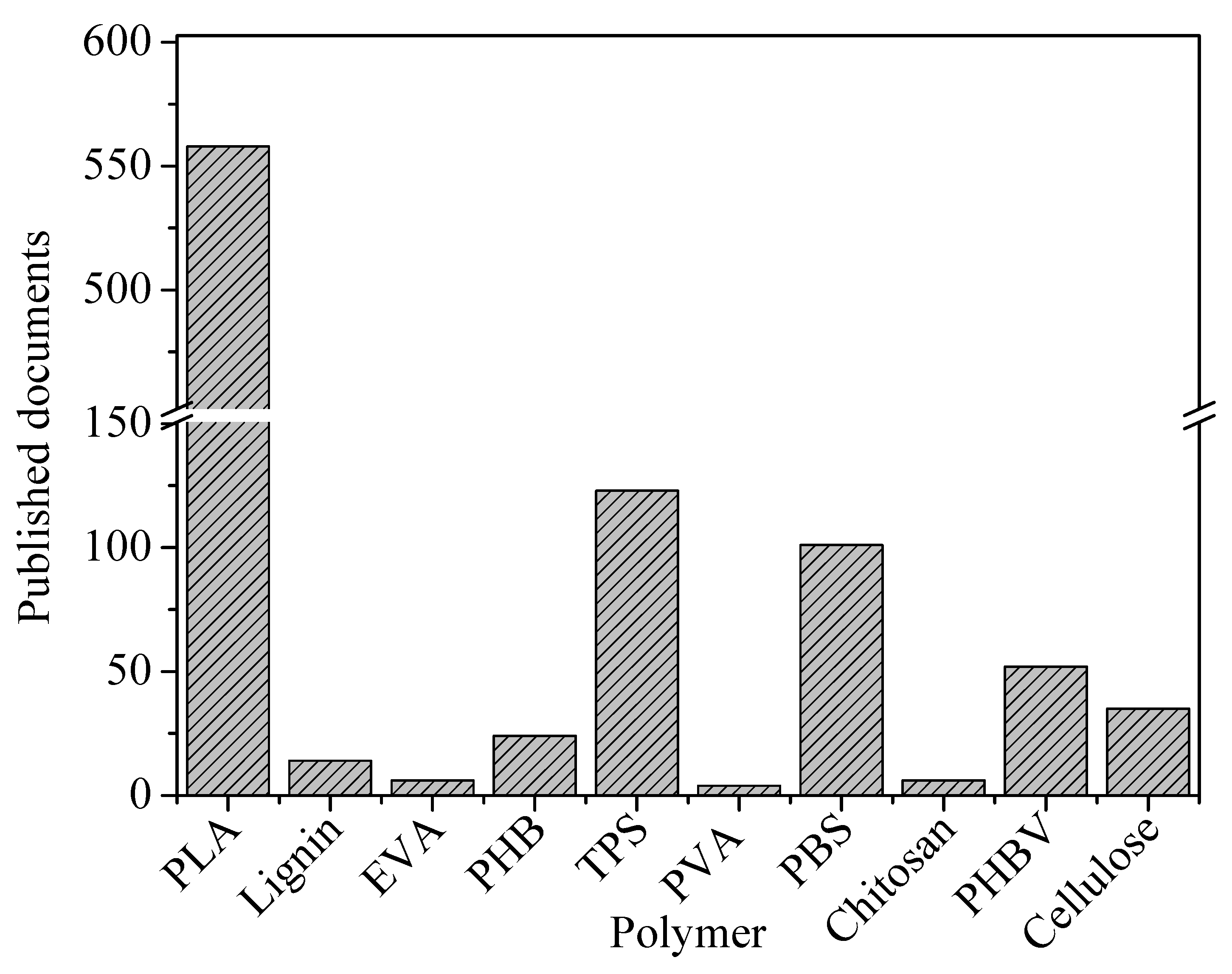 Polymers 16 03015 g009