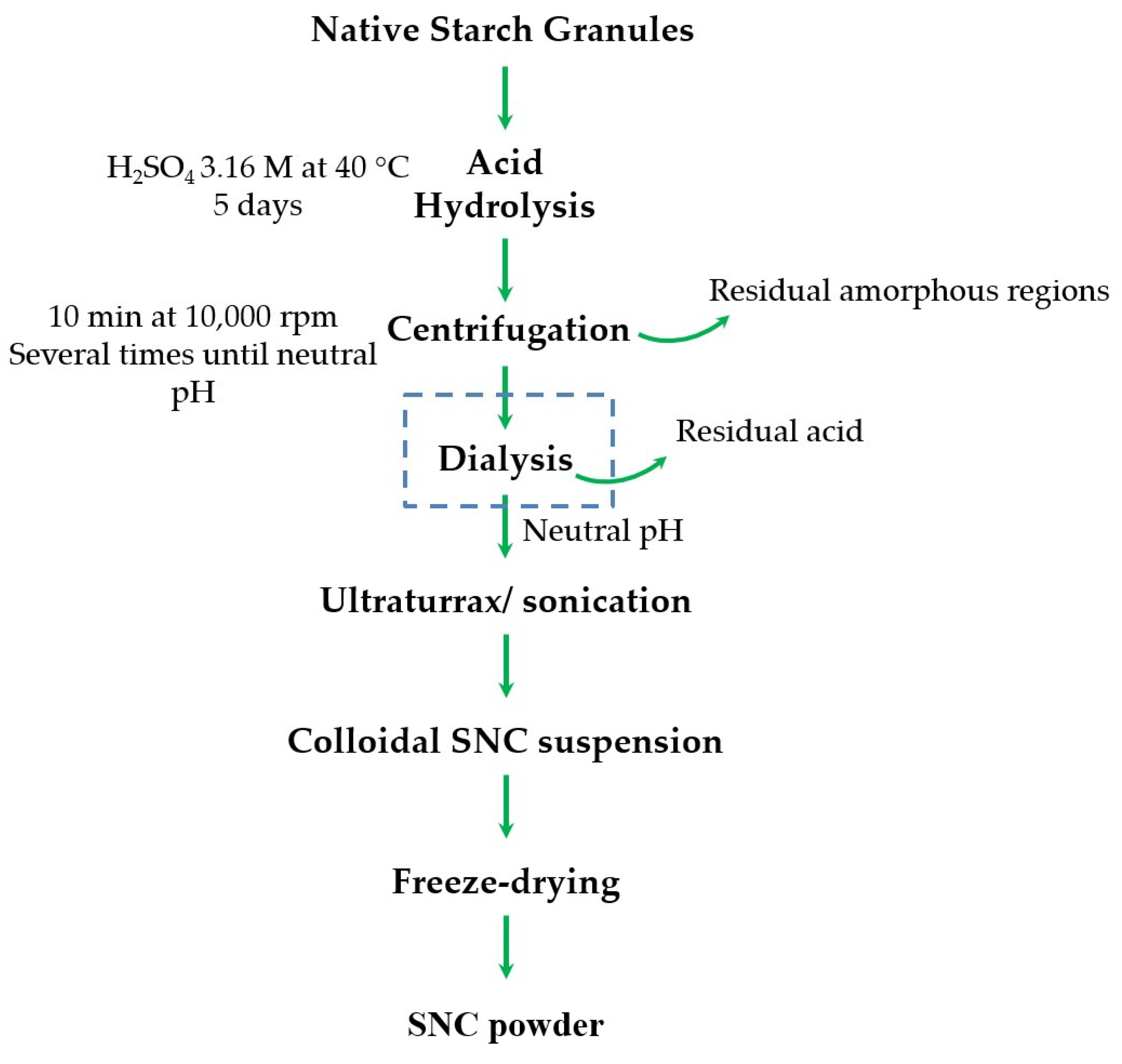 Polymers 16 03015 g017
