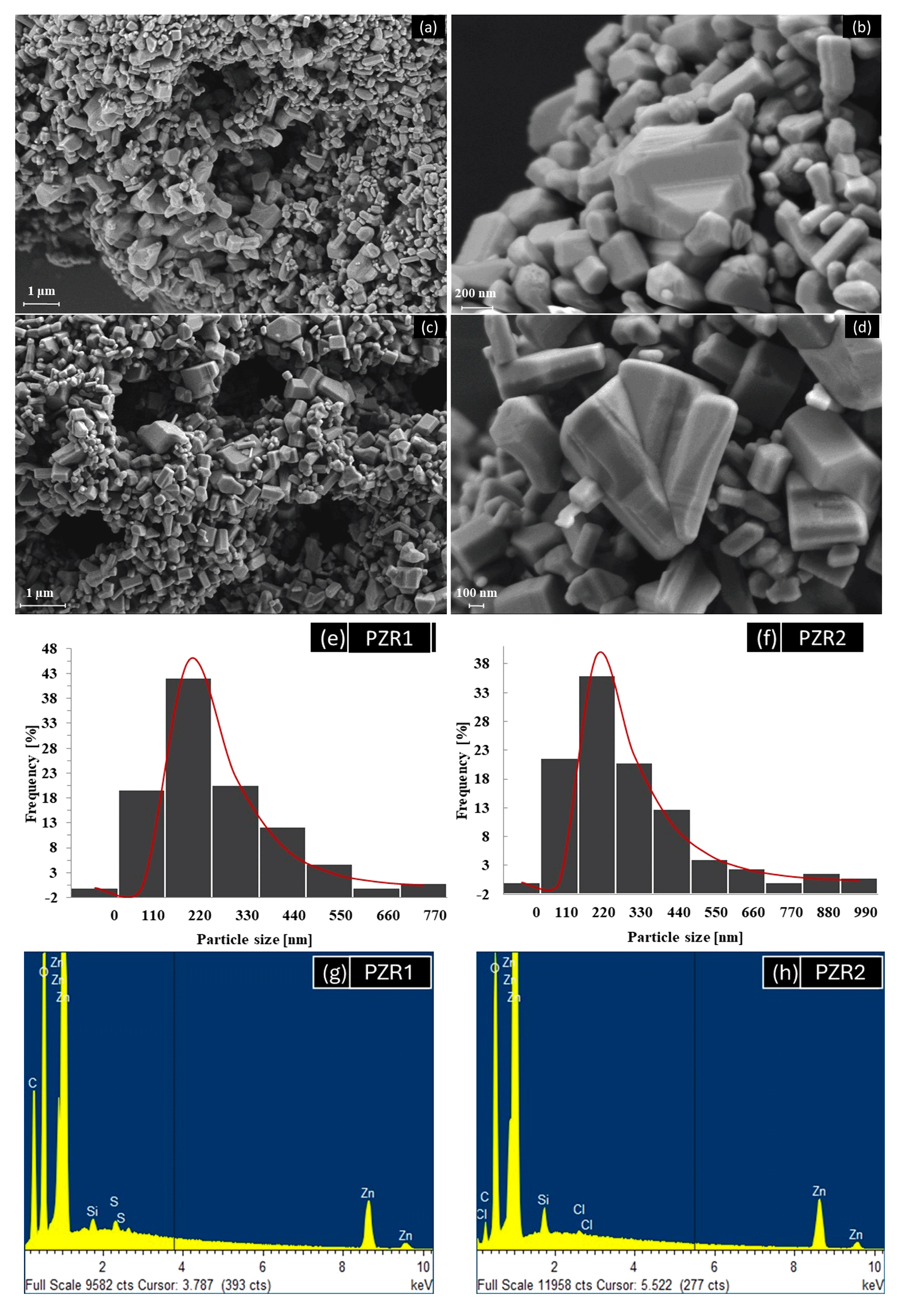 Polymers 16 03016 g005