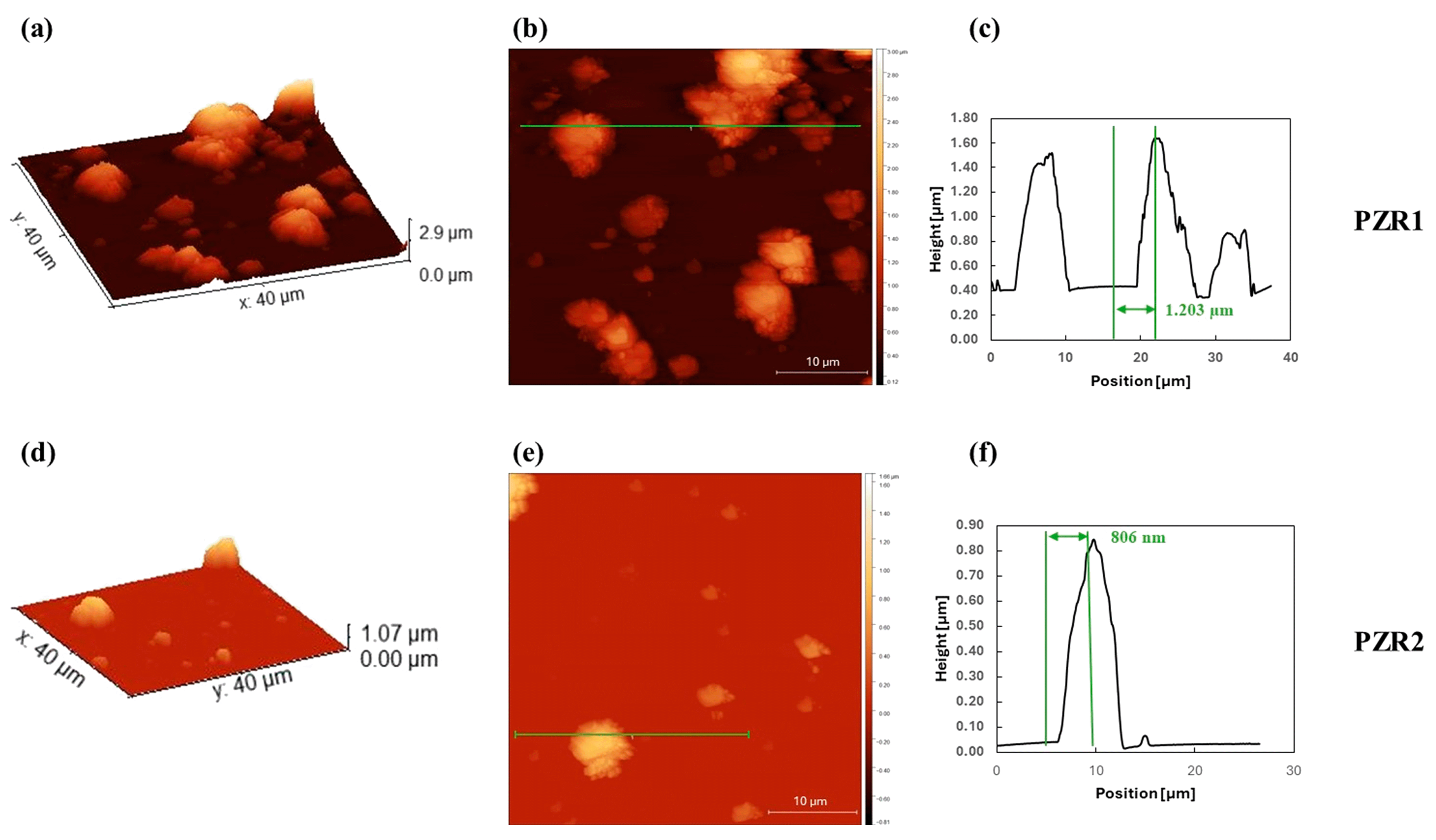 Polymers 16 03016 g006