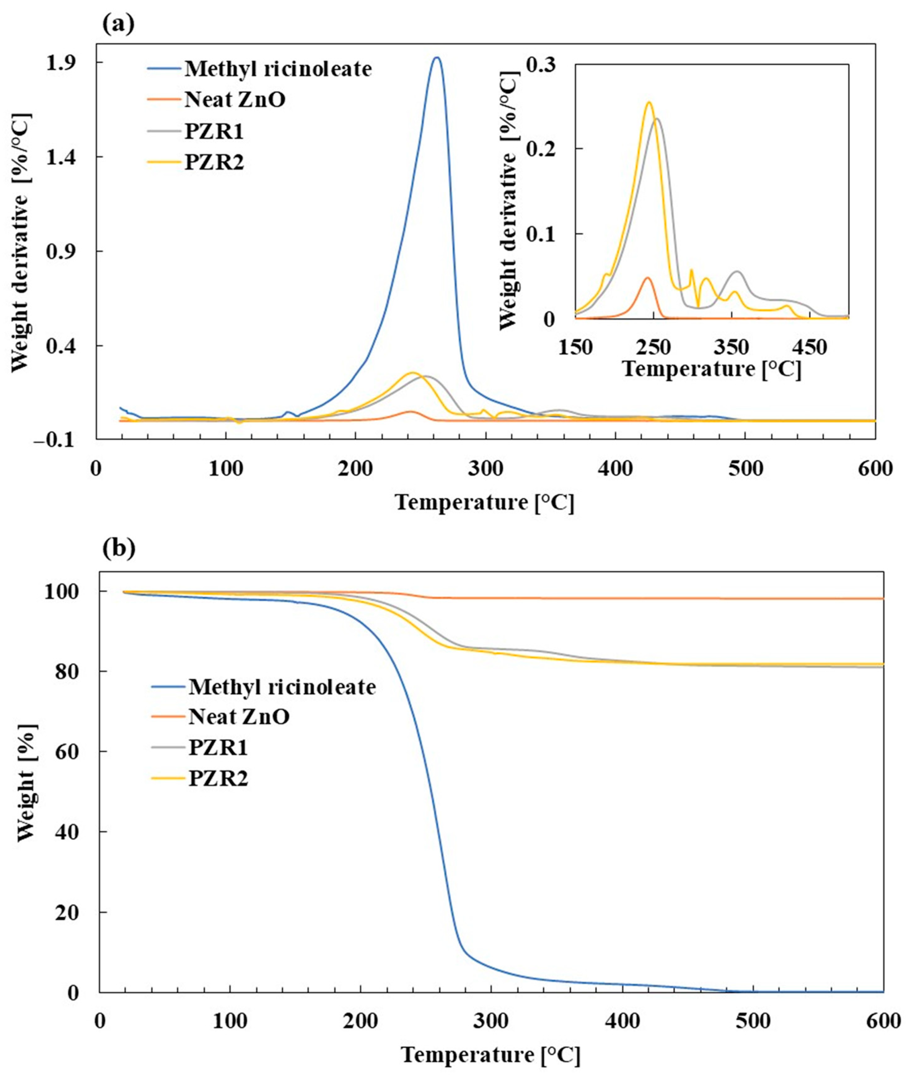 Polymers 16 03016 g007