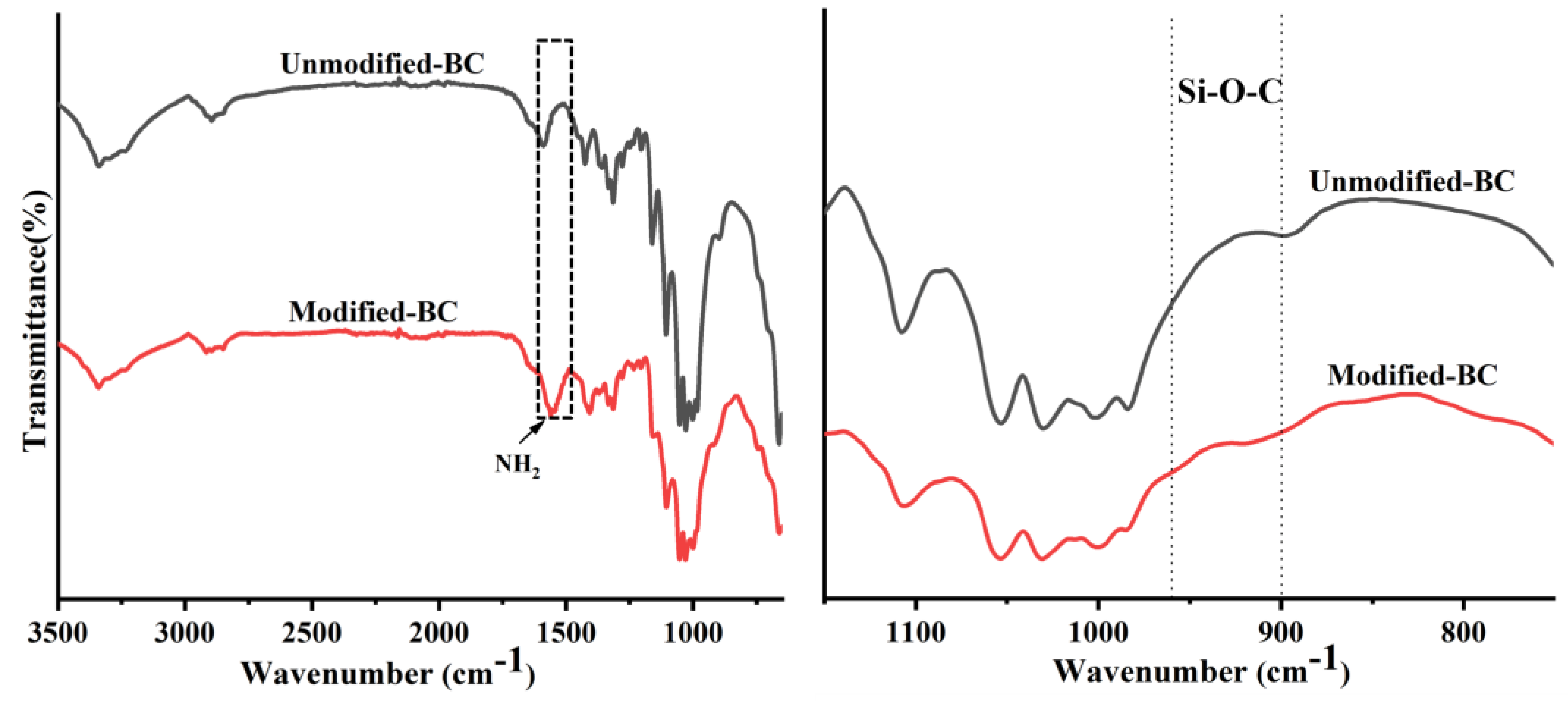 Polymers 16 03017 g004