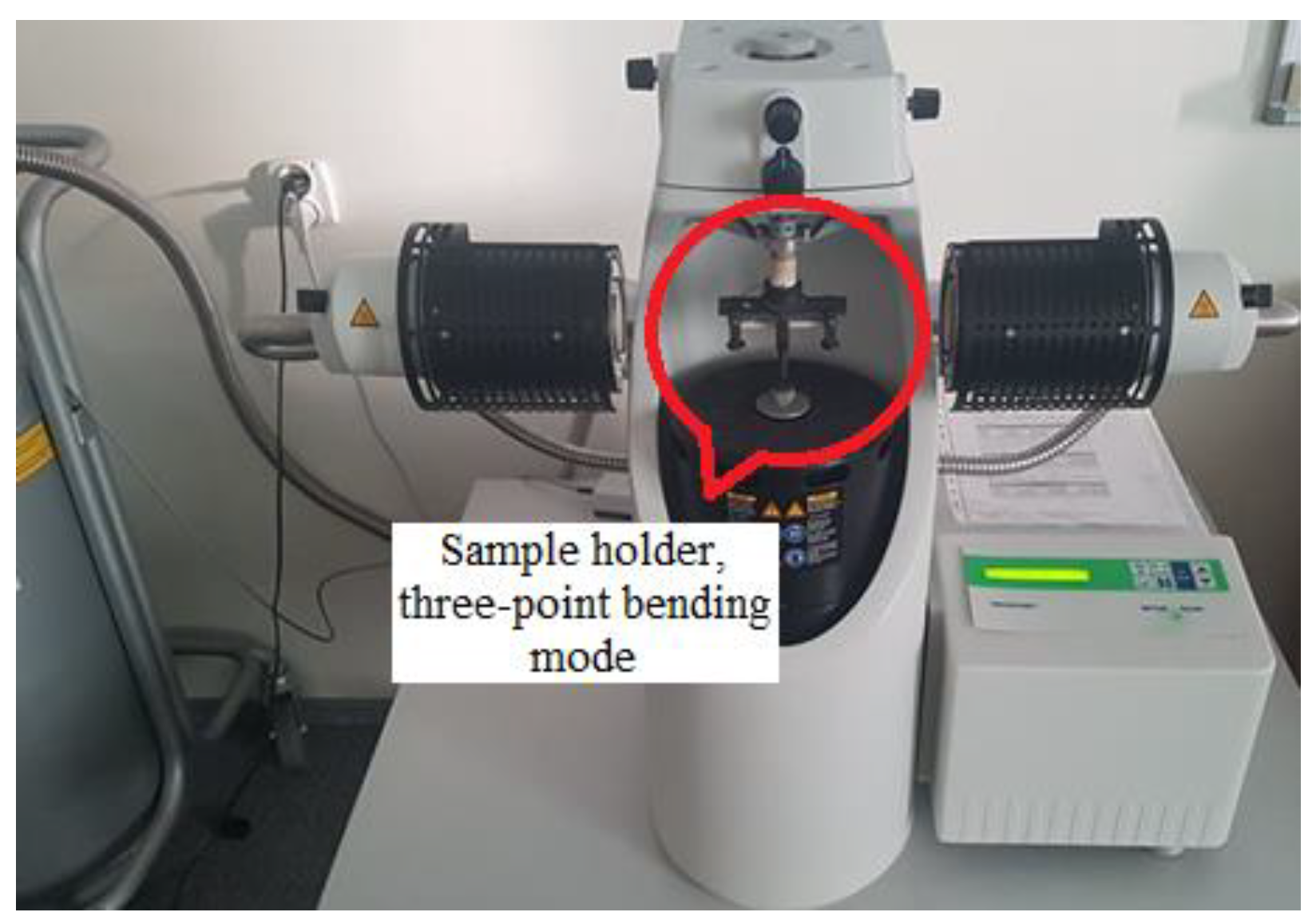 Polymers 16 03018 g006