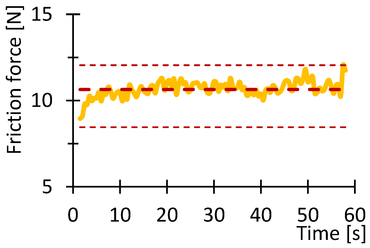 Polymers 16 03018 g007