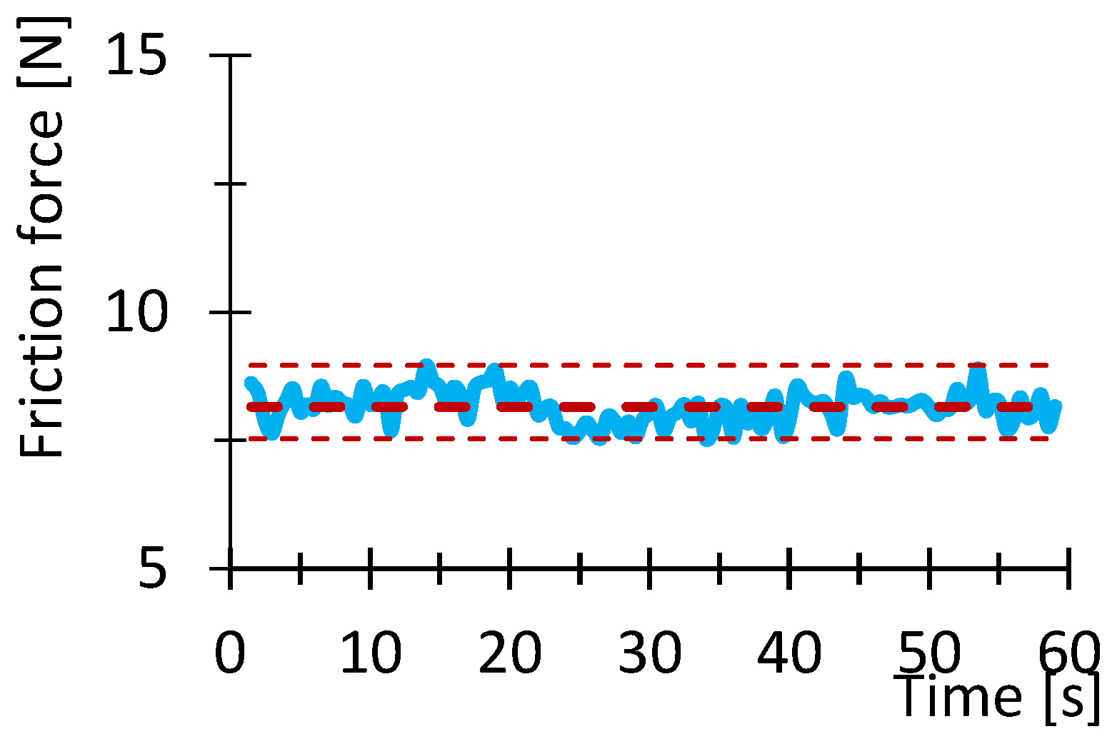 Polymers 16 03018 g009