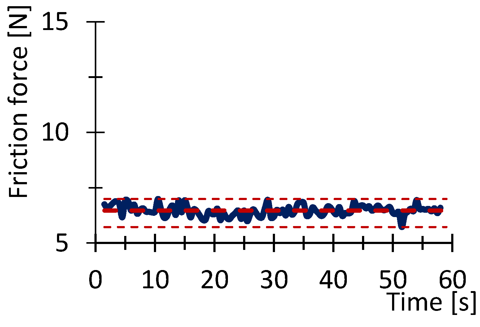 Polymers 16 03018 g010