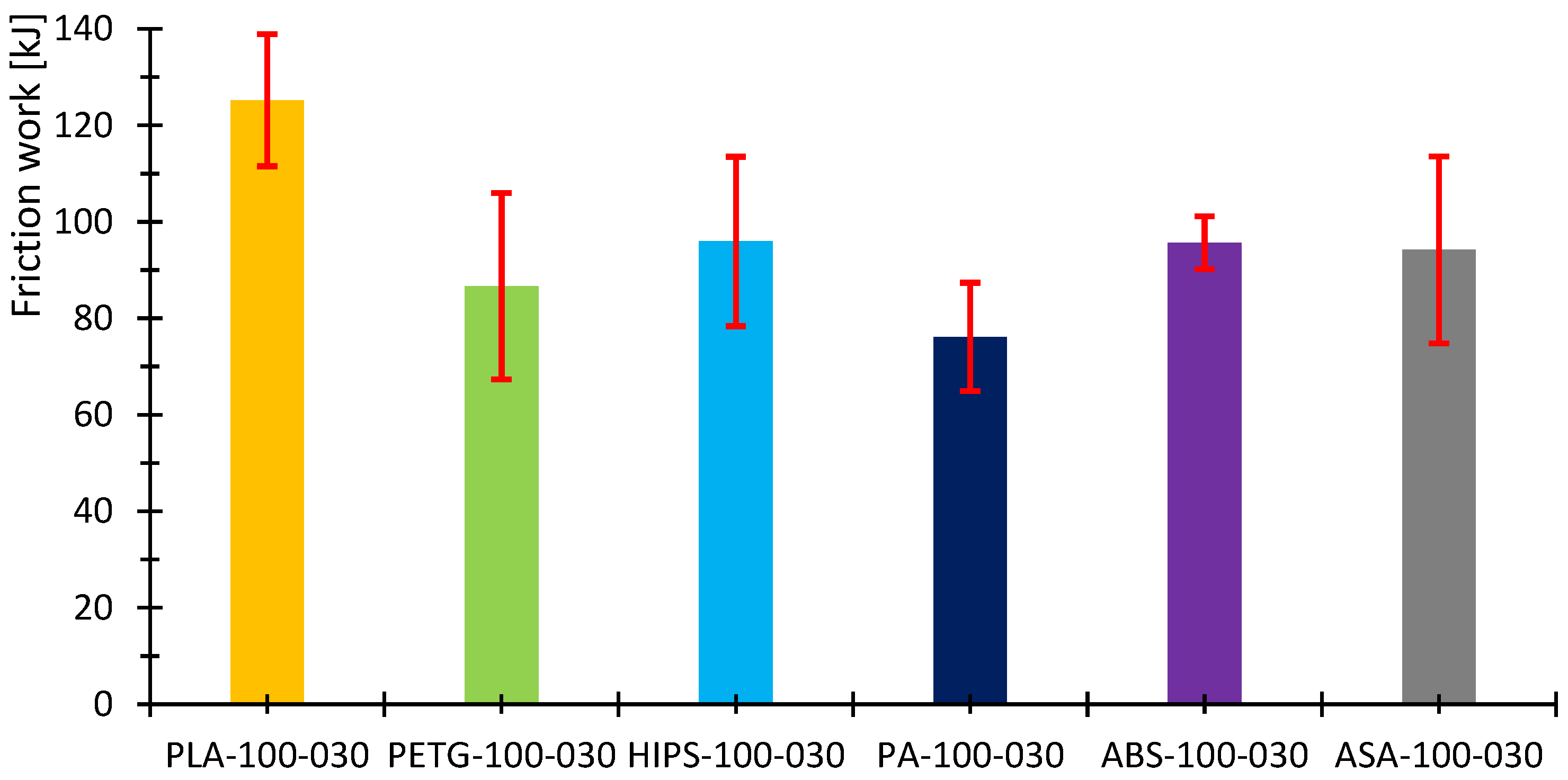 Polymers 16 03018 g015