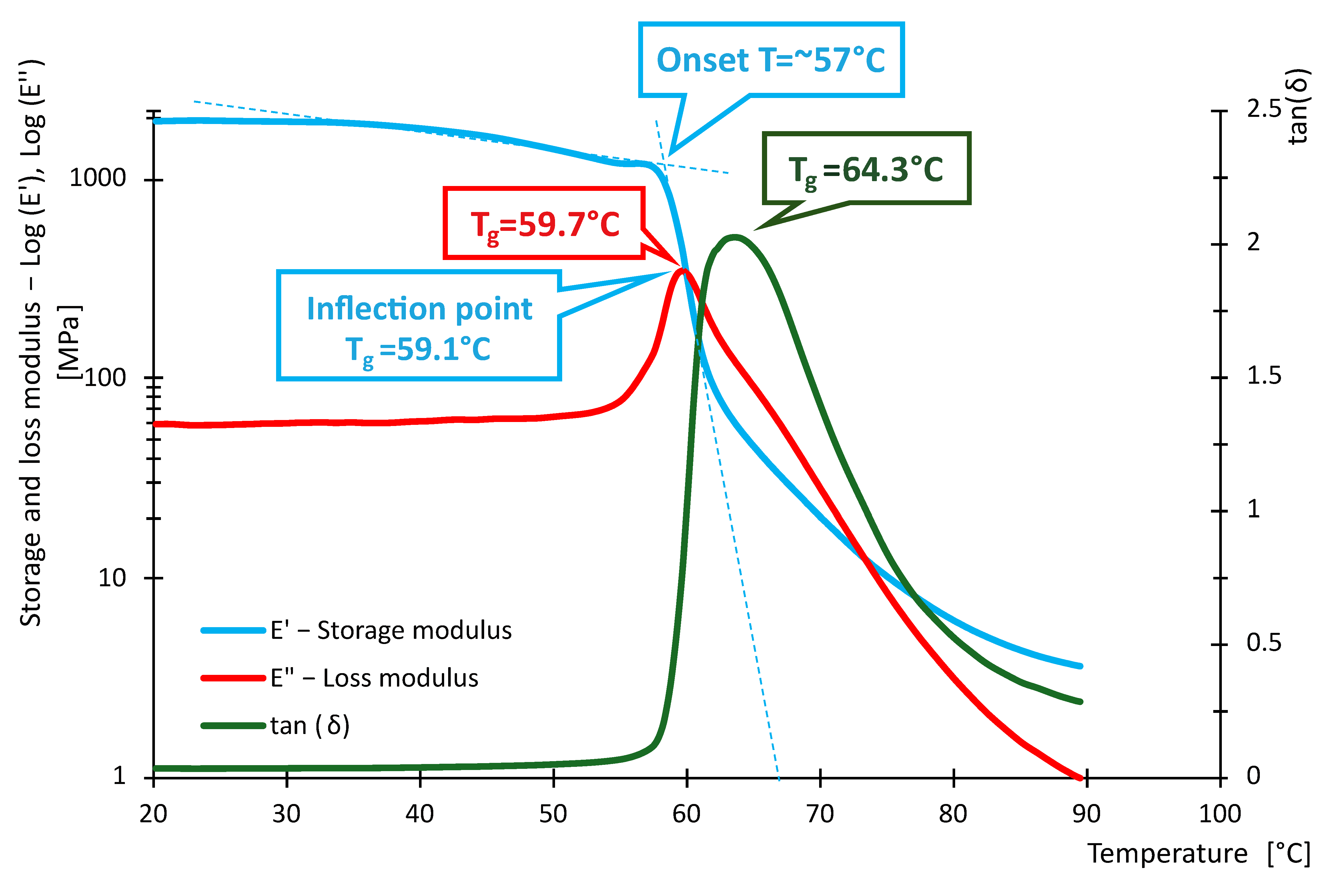 Polymers 16 03018 g016