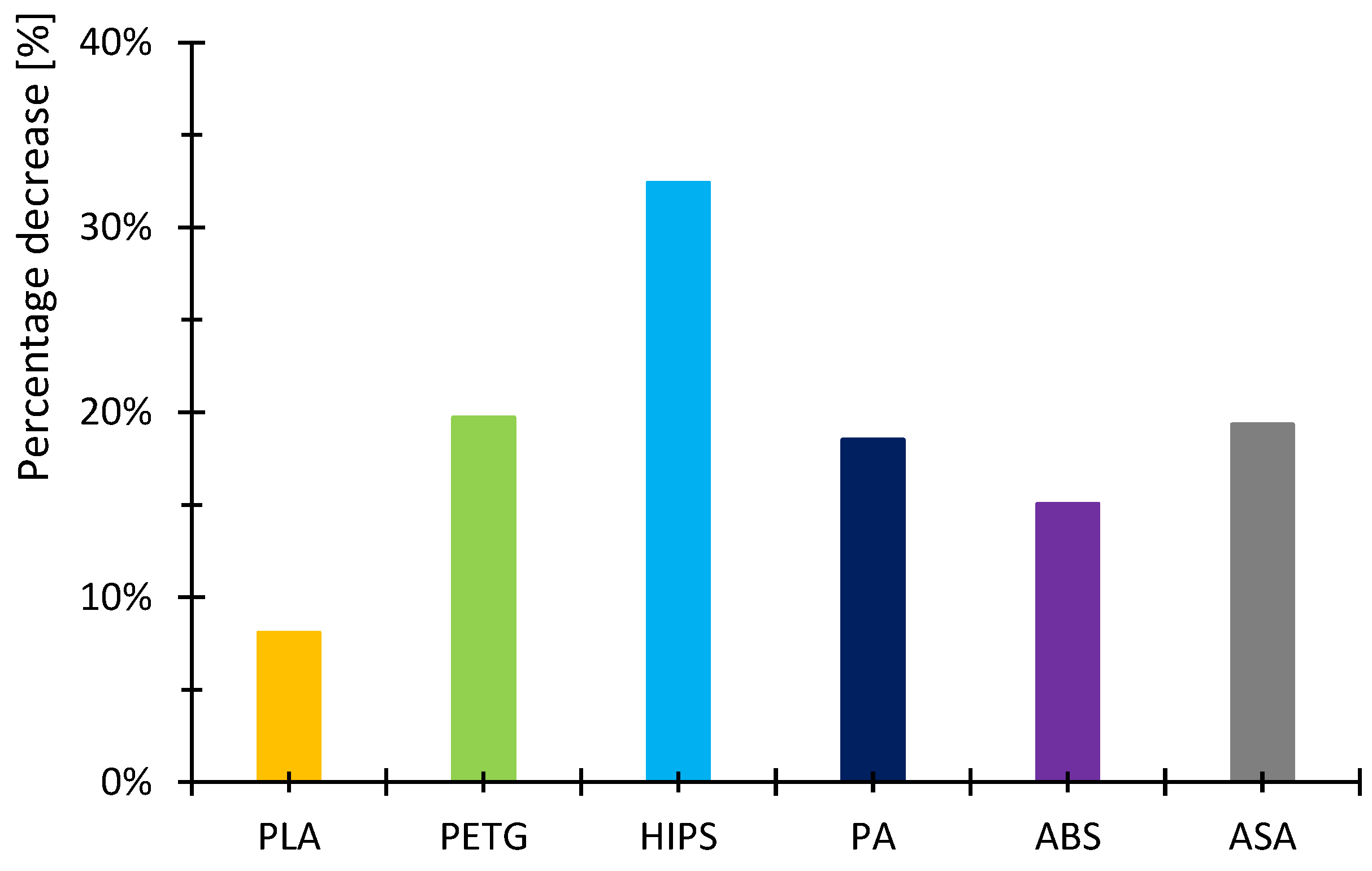 Polymers 16 03018 g023