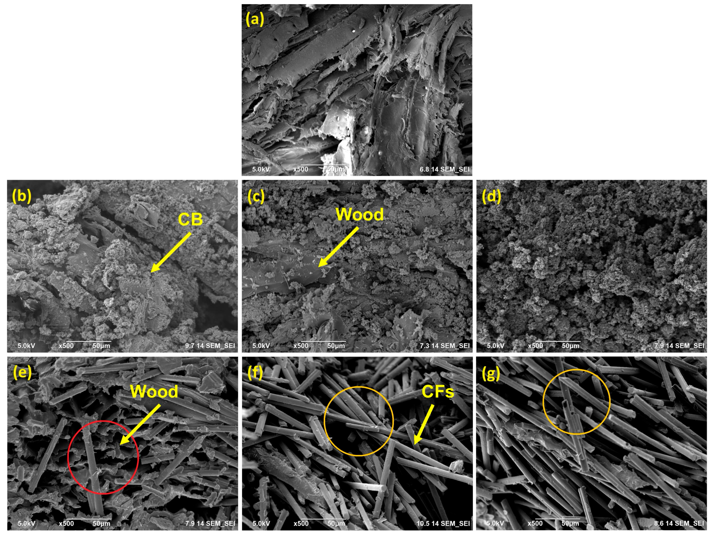 Polymers 16 03026 g004