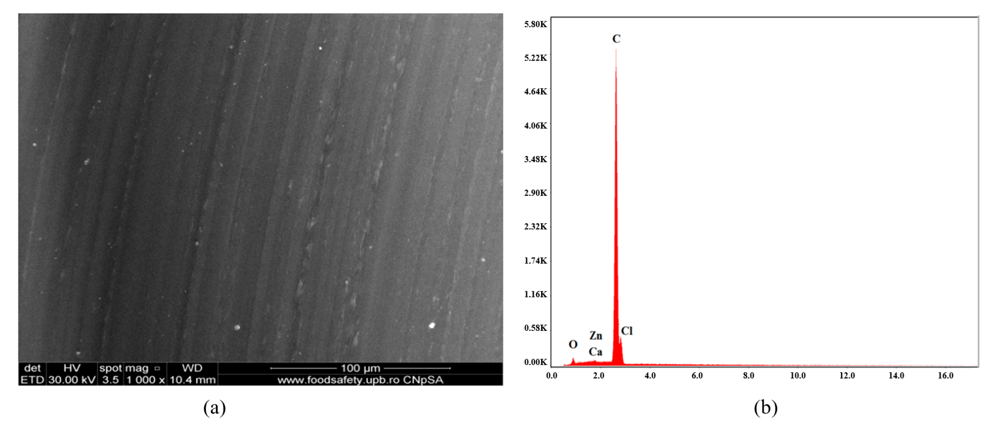 Polymers 16 03028 g006