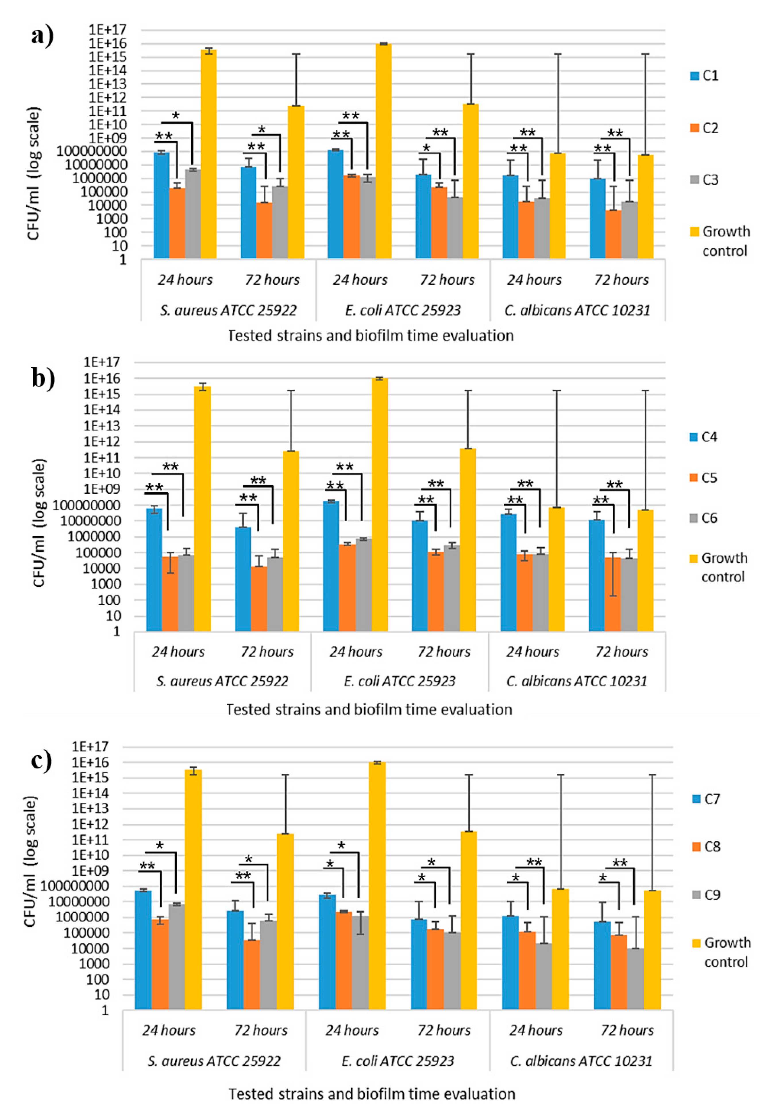 Polymers 16 03028 g018