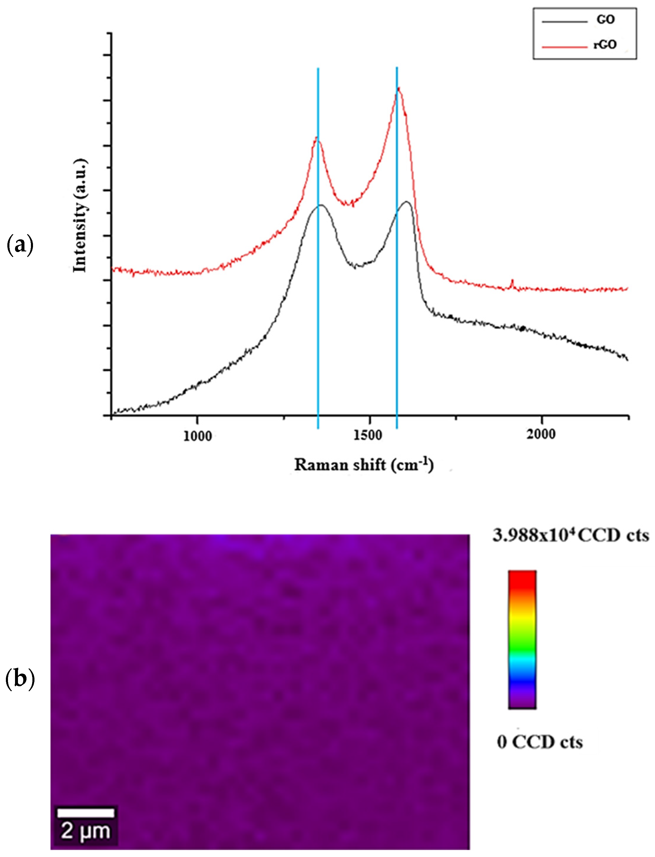 Polymers 16 03035 g002