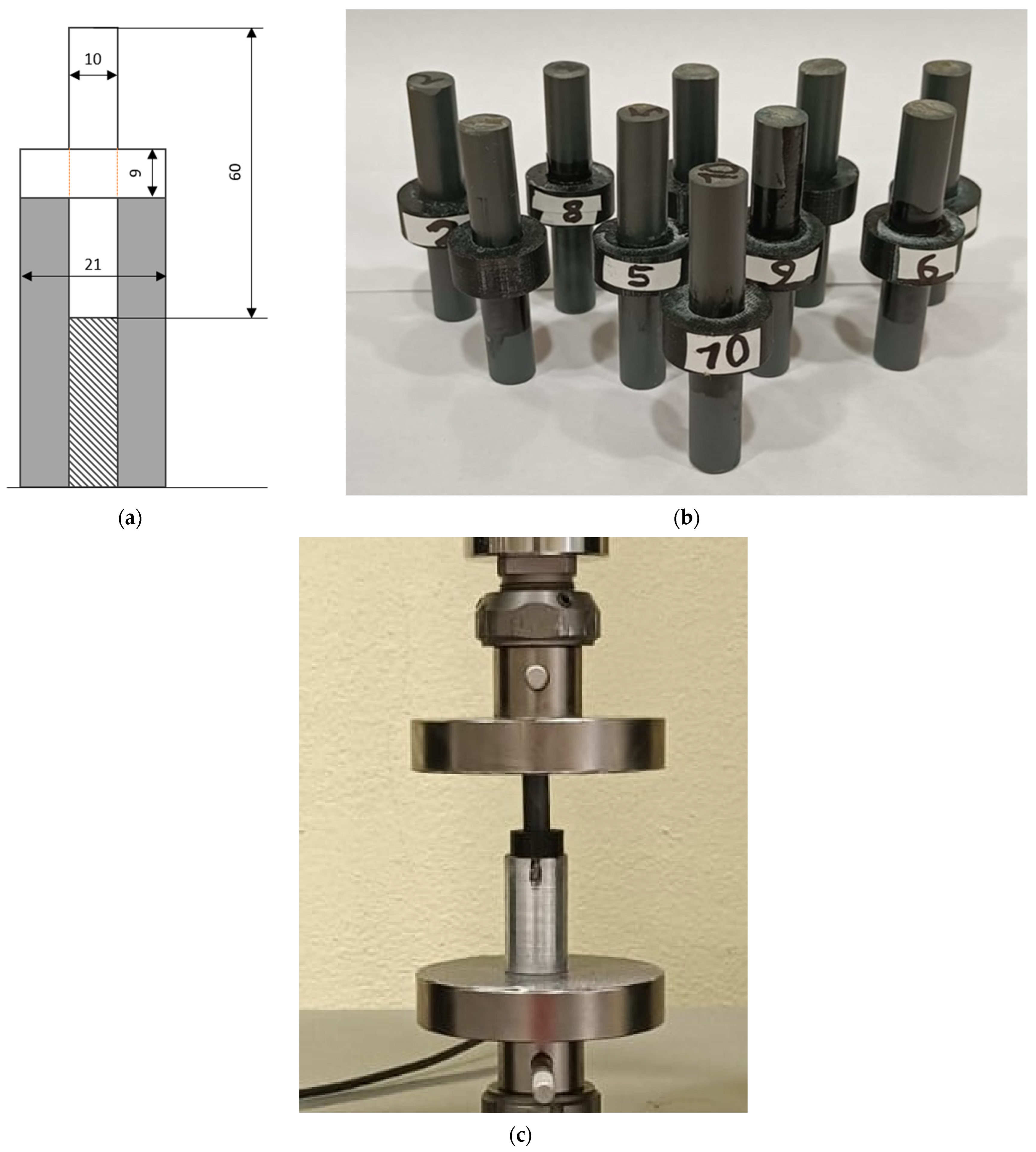 Polymers 16 03036 g001