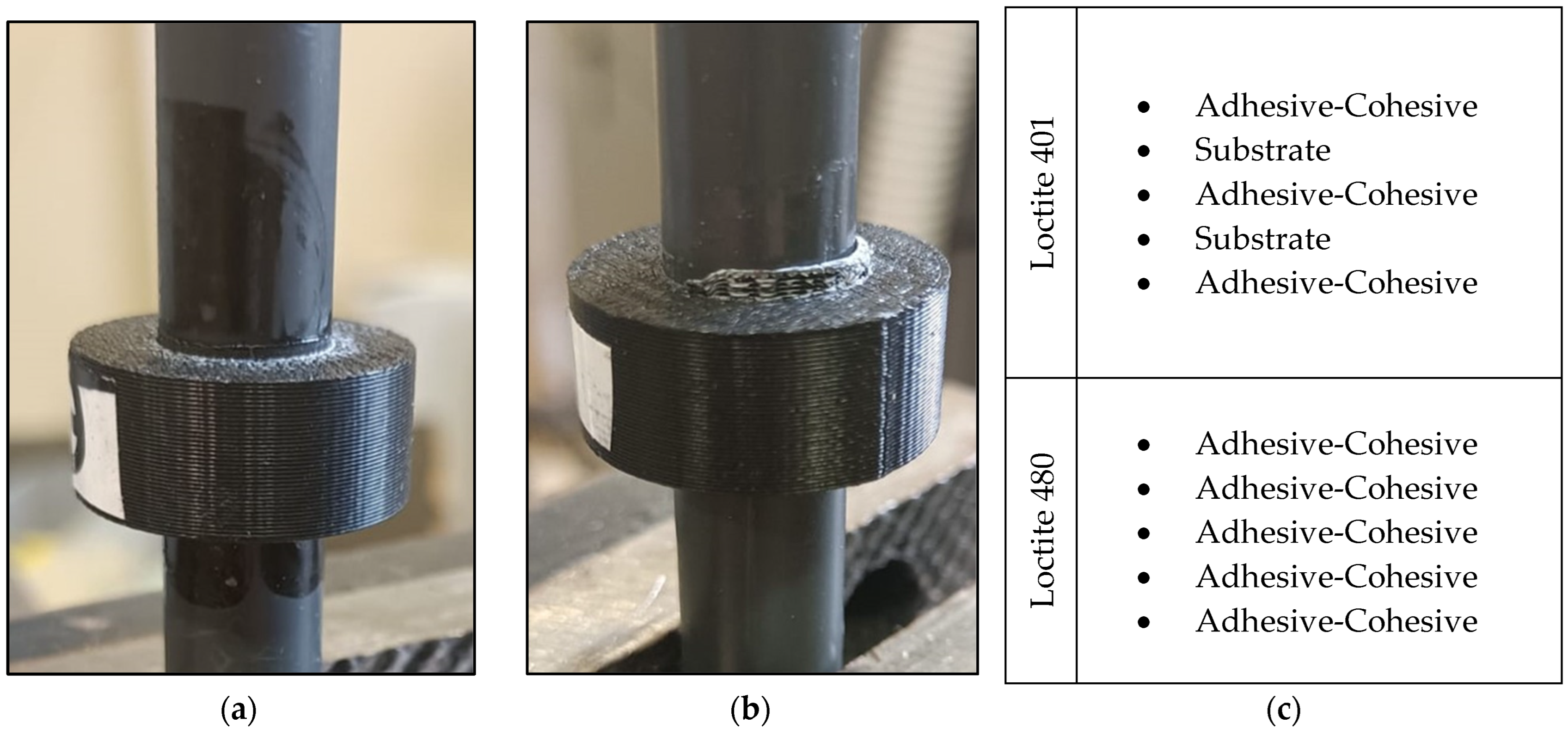 Polymers 16 03036 g008