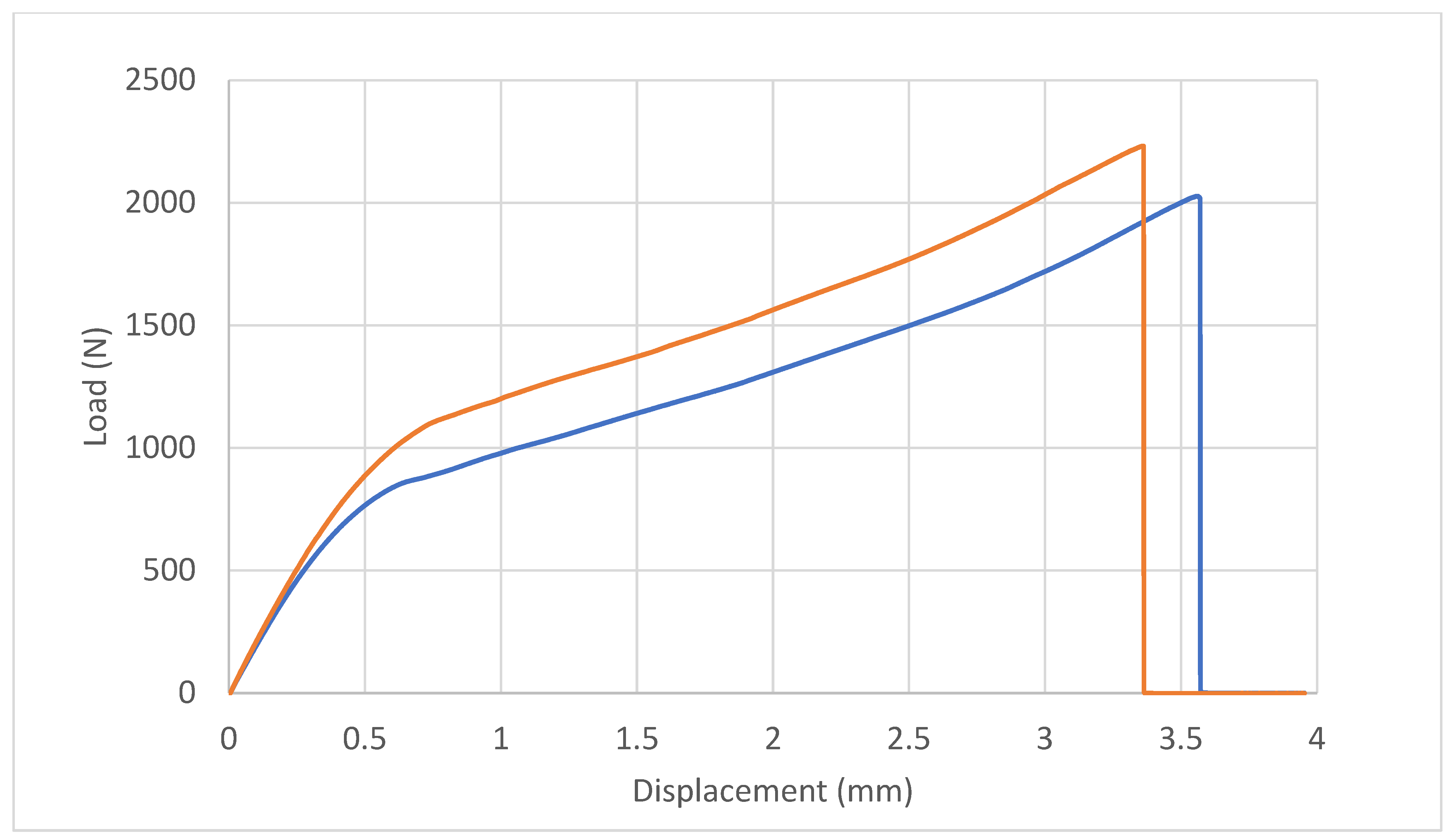 Polymers 16 03036 g010