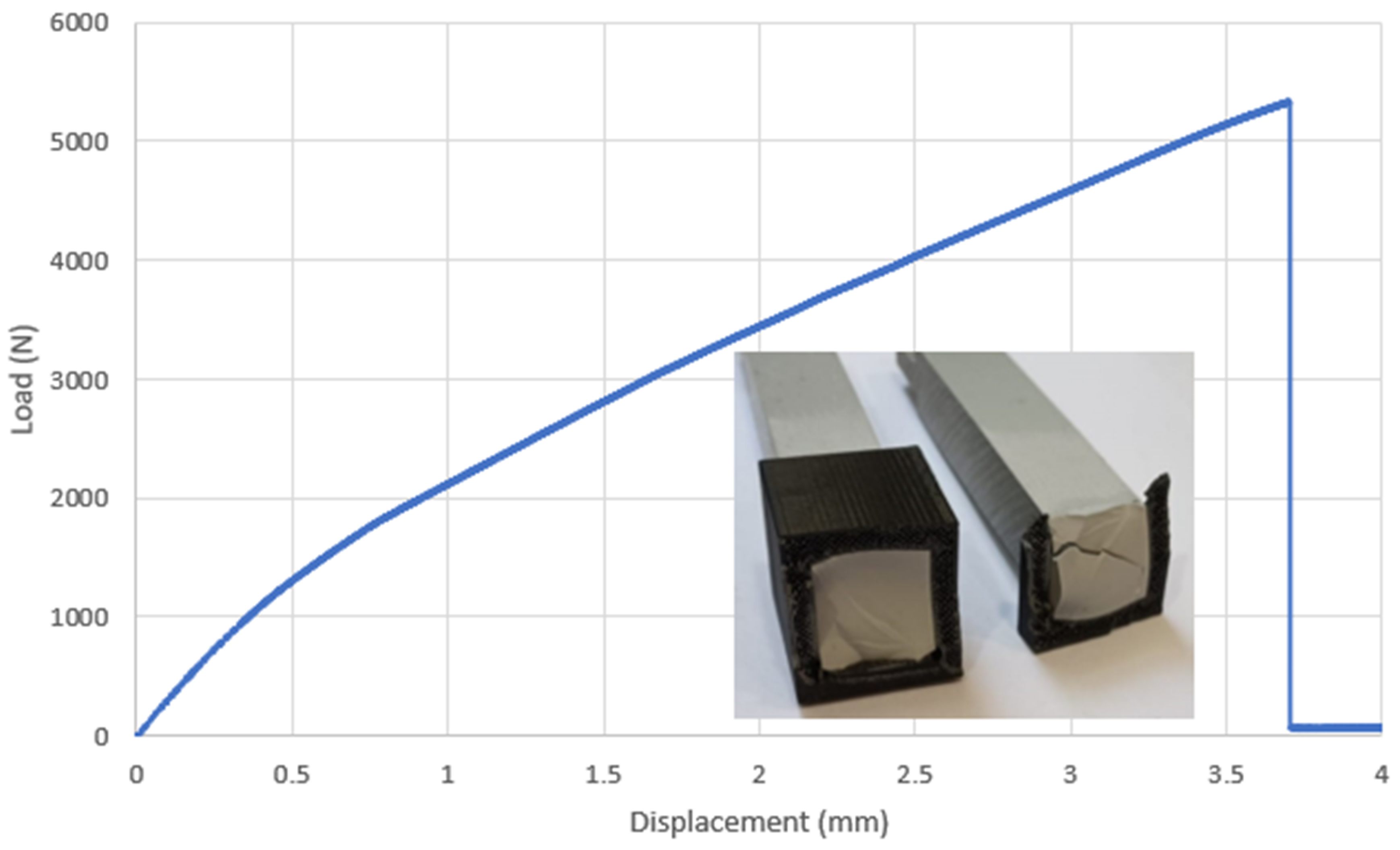 Polymers 16 03036 g013
