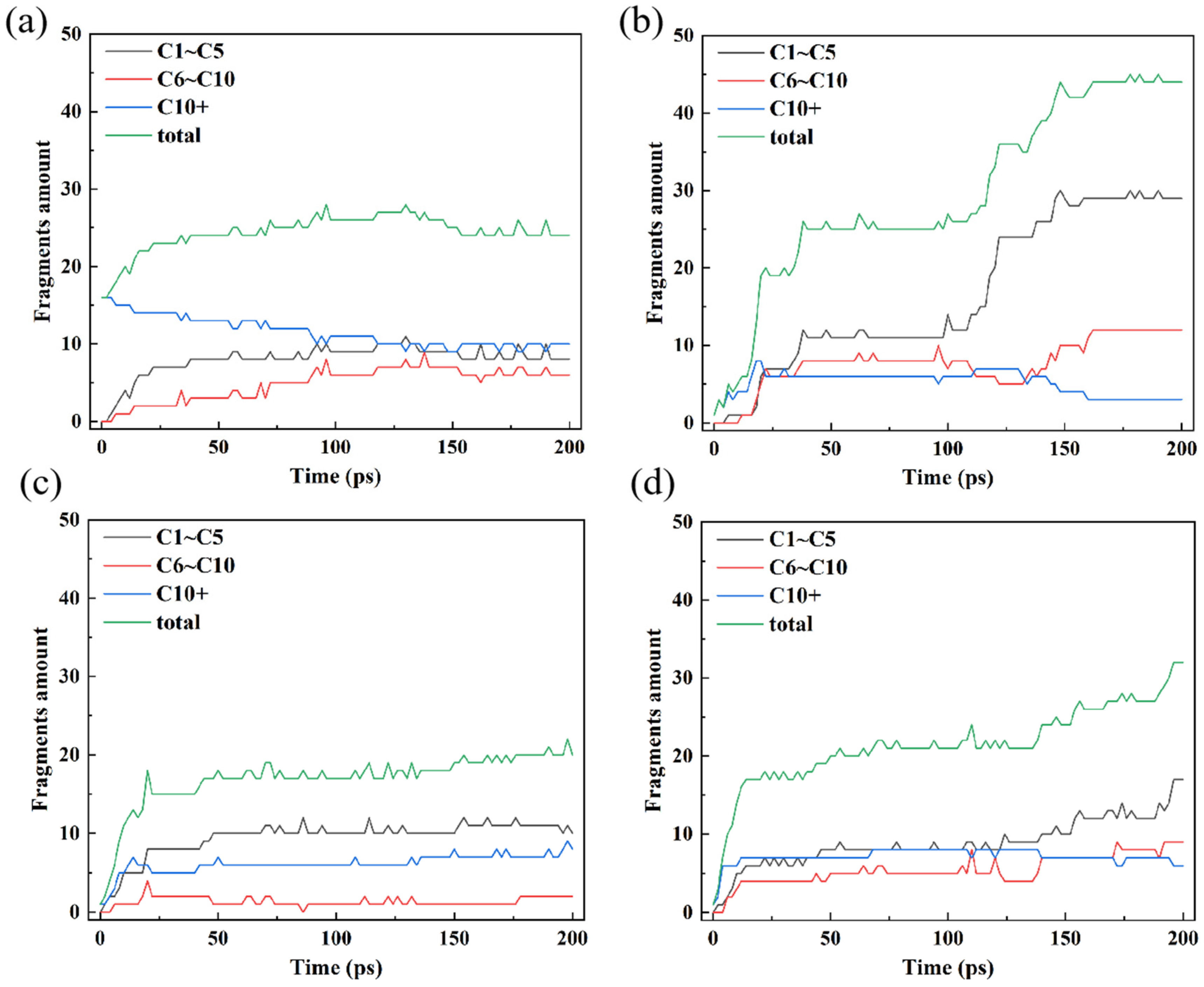 Polymers 16 03038 g002