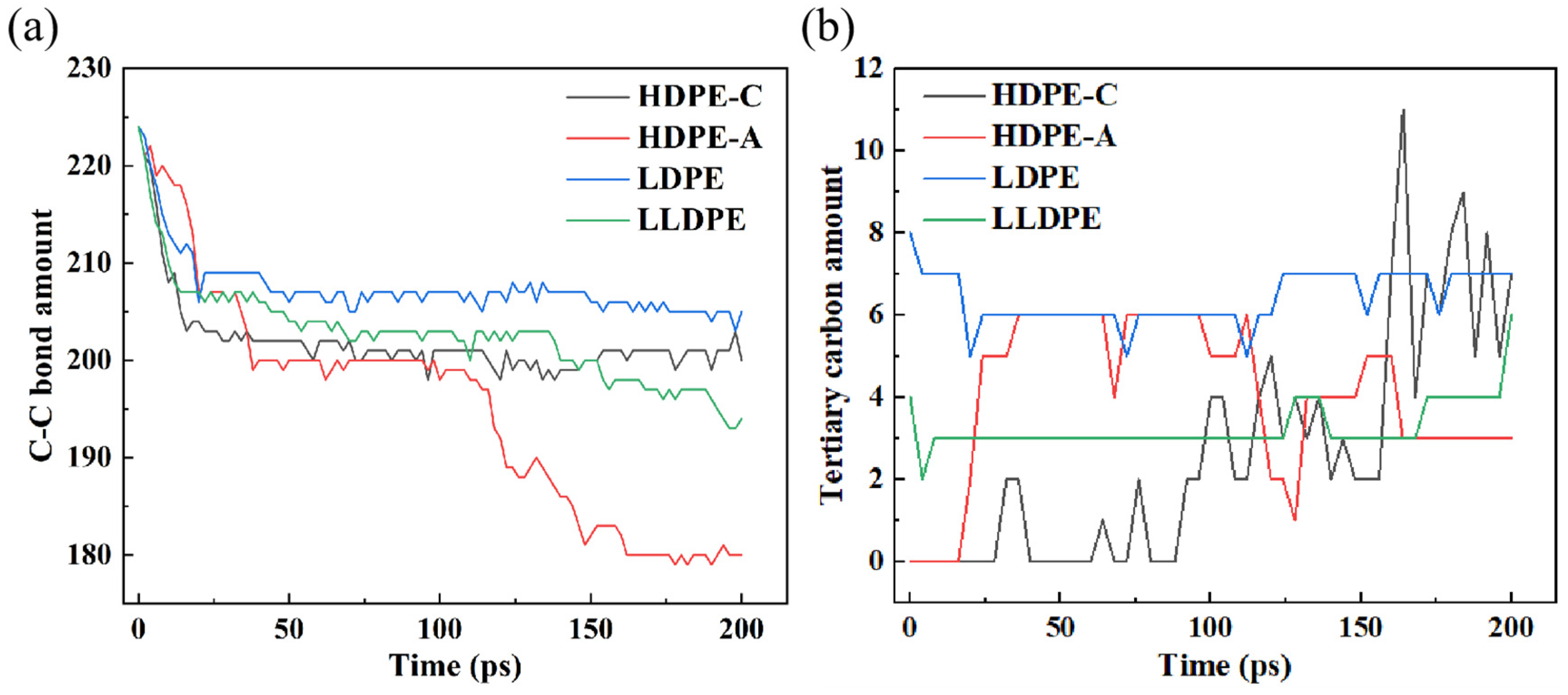 Polymers 16 03038 g004