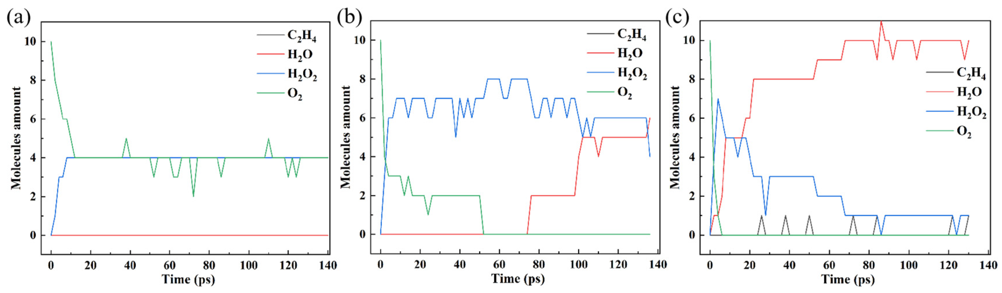 Polymers 16 03038 g005