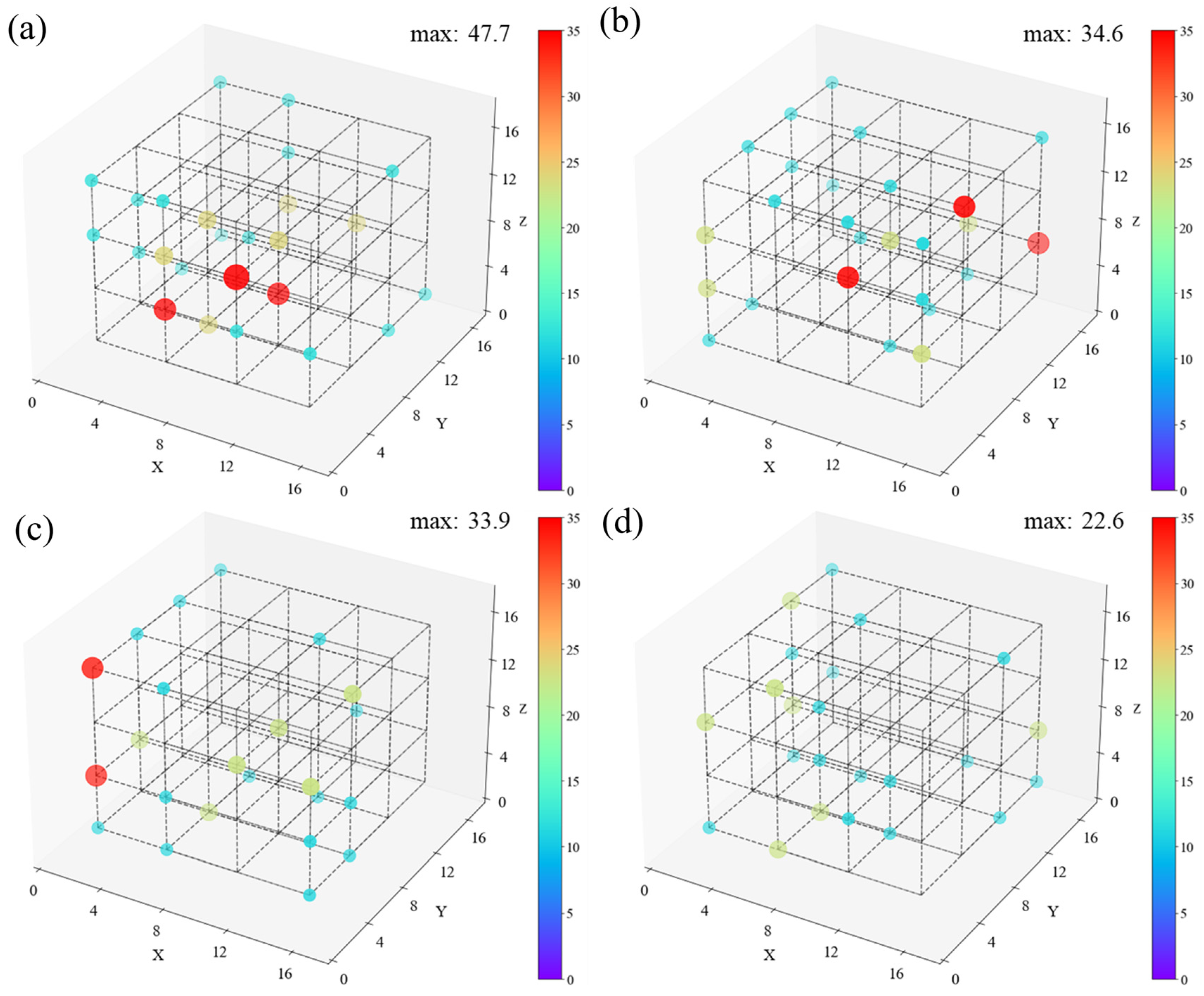 Polymers 16 03038 g010