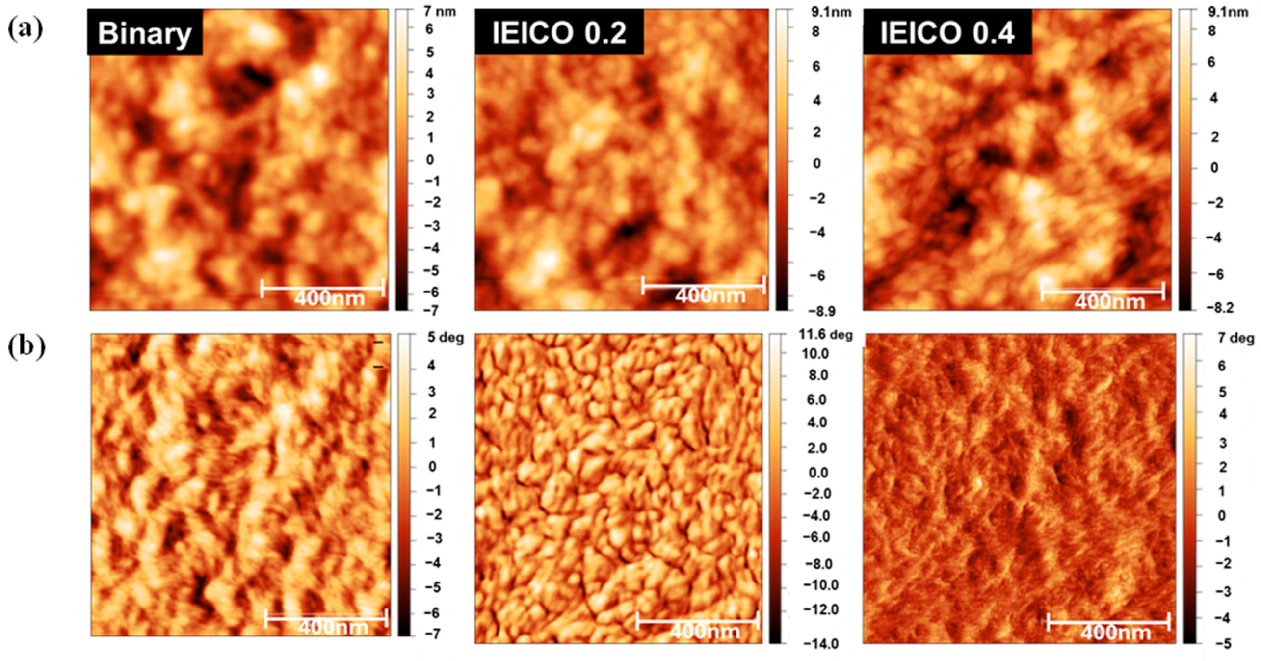 Polymers 16 03040 g006