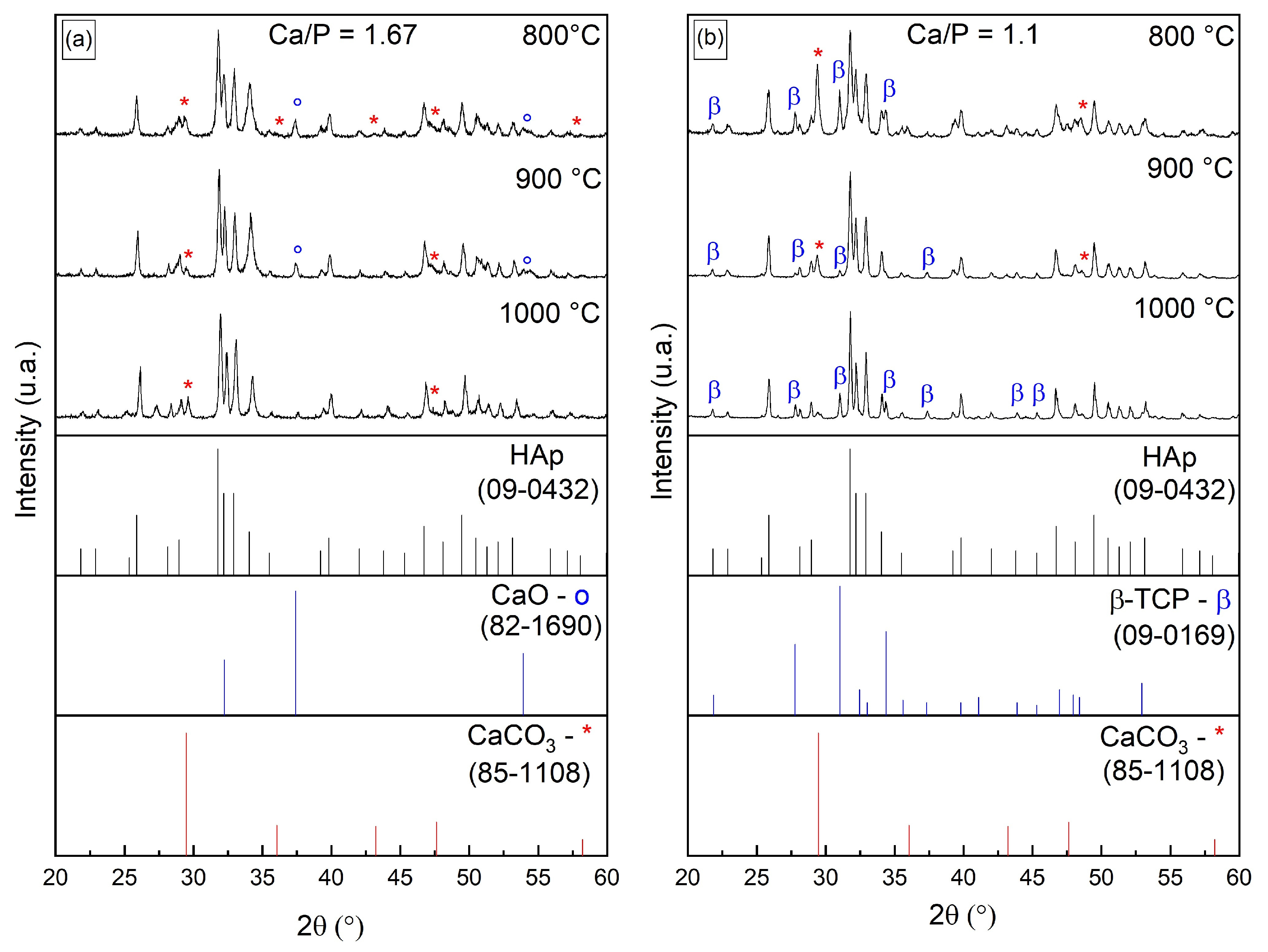 Polymers 16 03041 g003