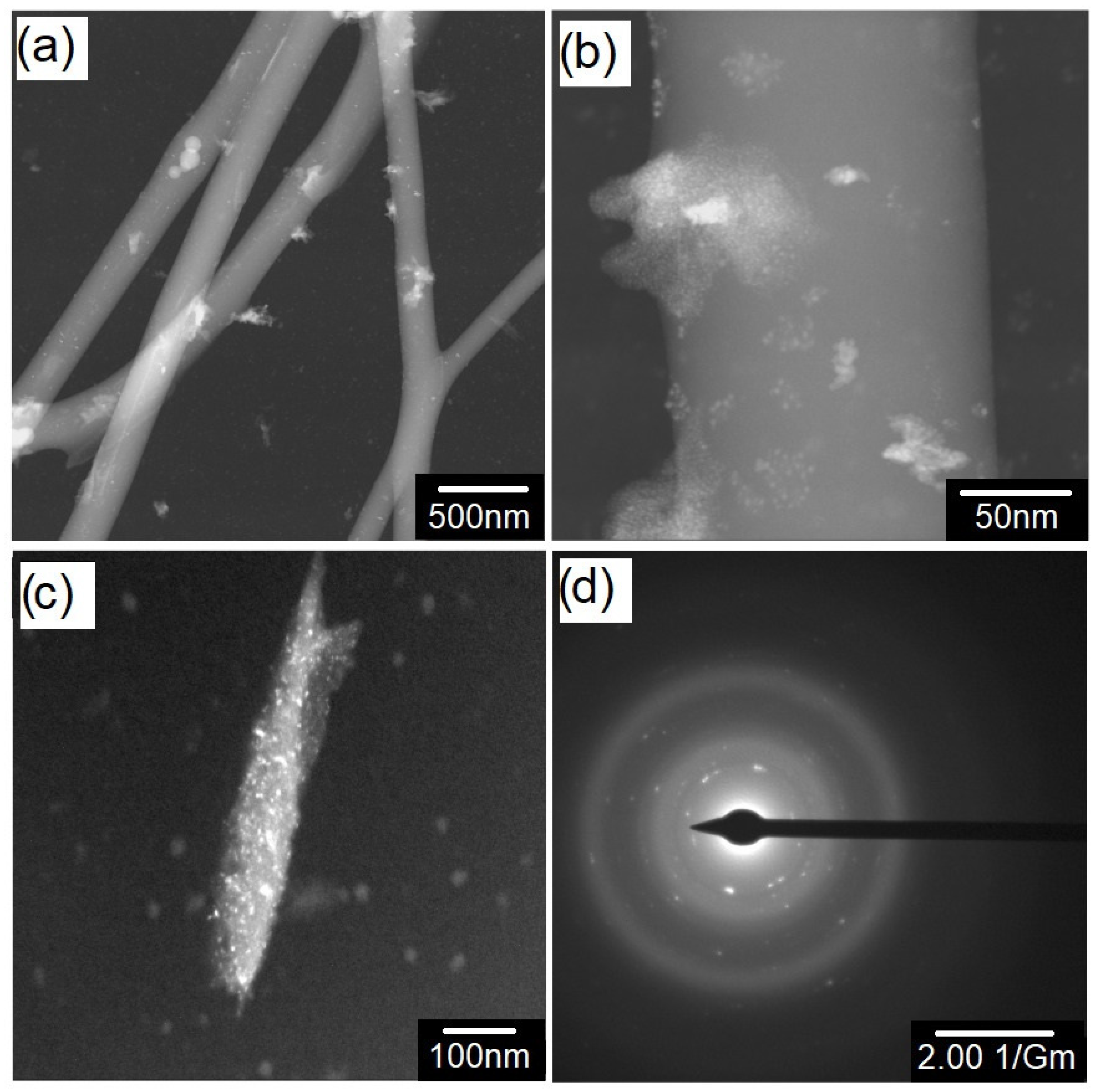 Polymers 16 03041 g006