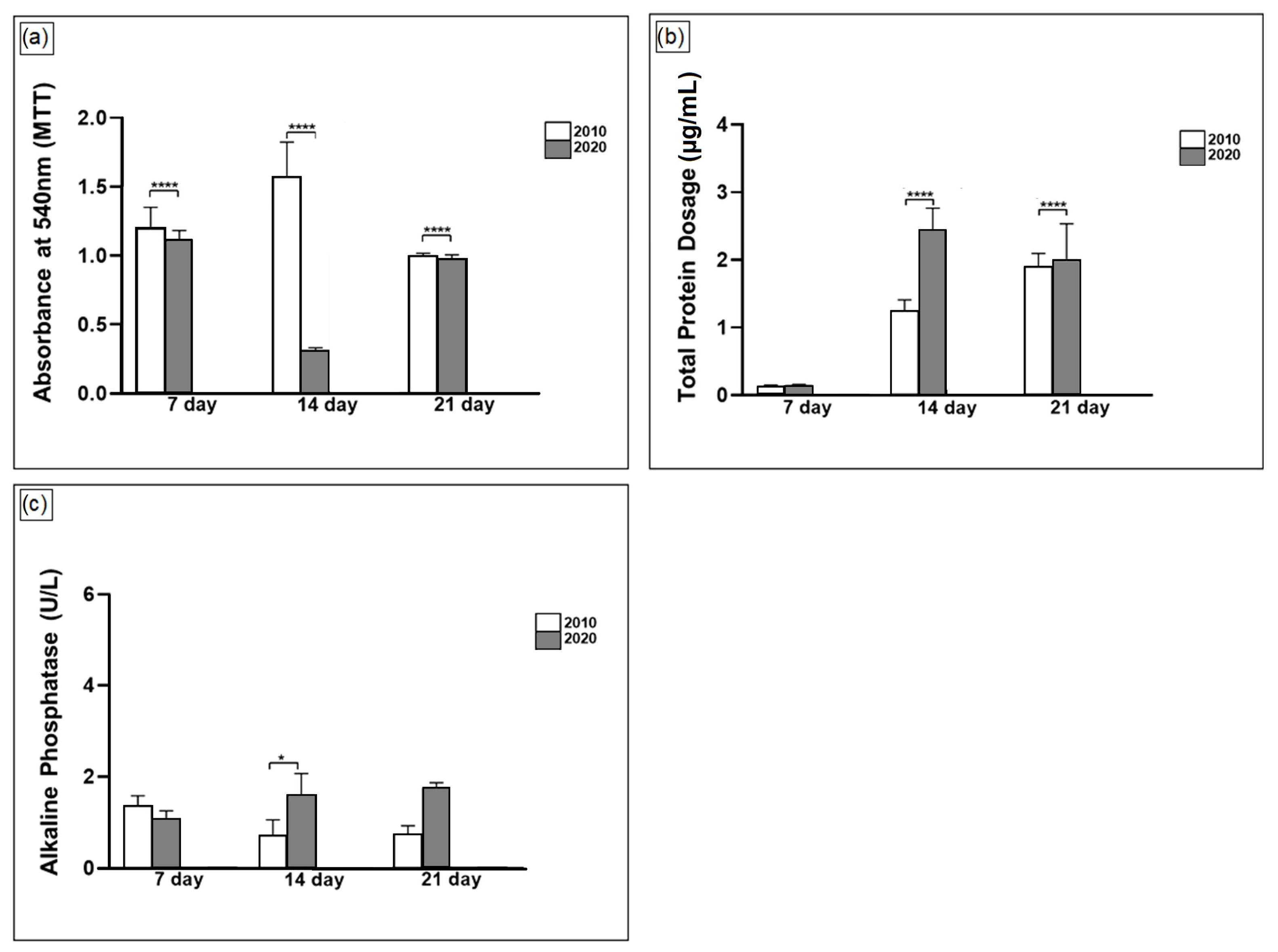 Polymers 16 03041 g010