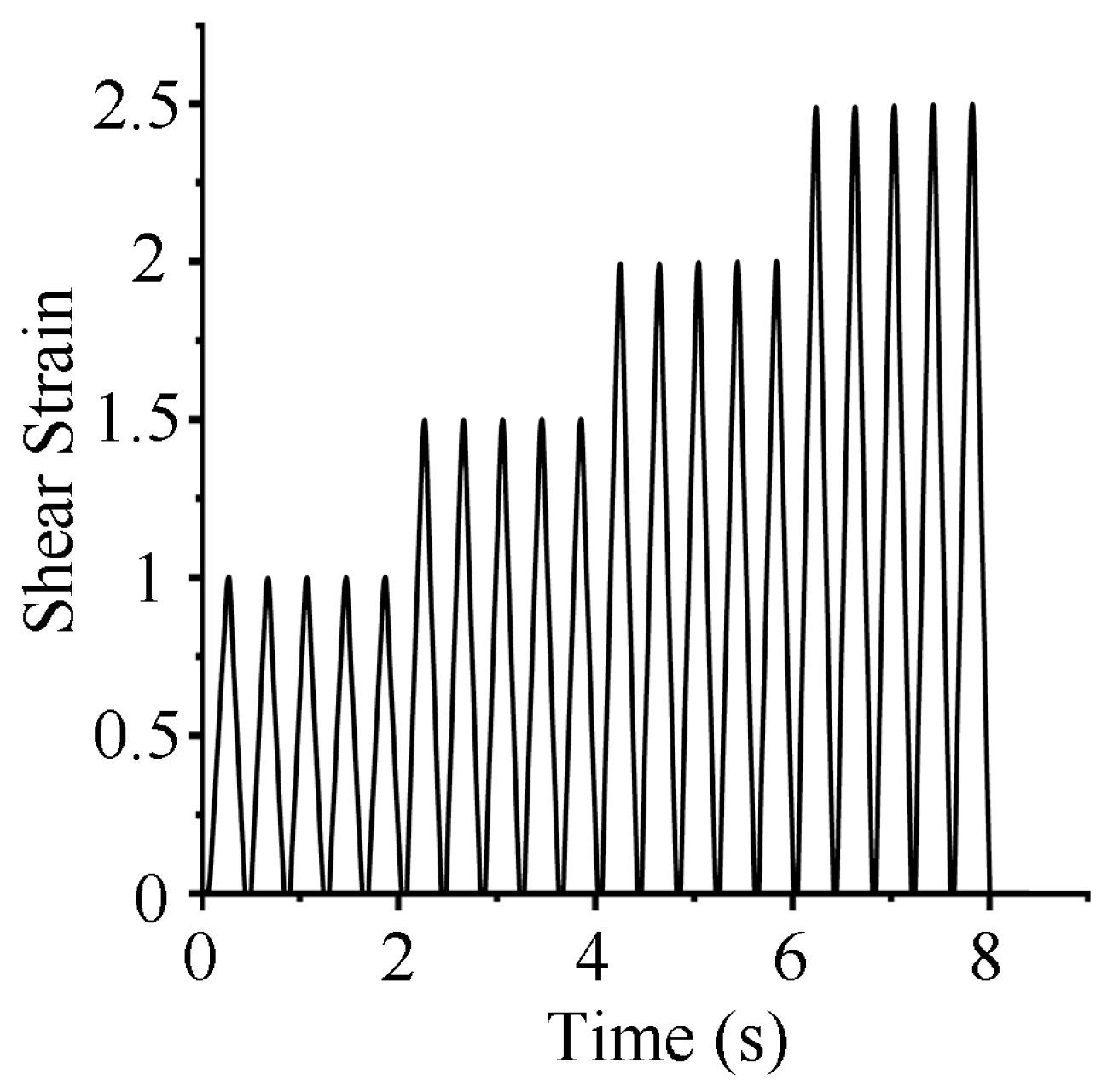 Polymers 16 03042 g003